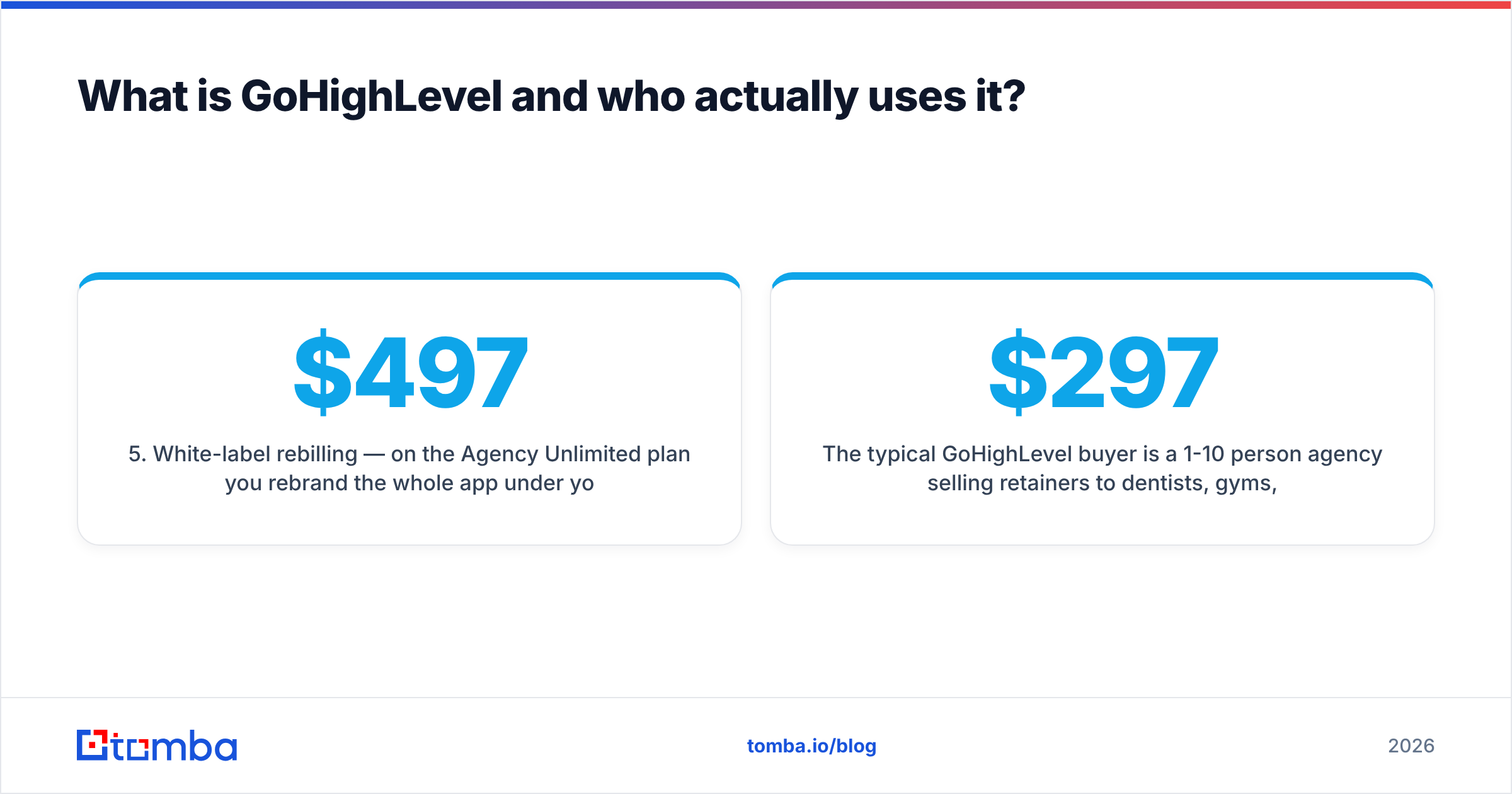 Diagram: GoHighLevel vs Vendasta — what GoHighLevel does and who uses it