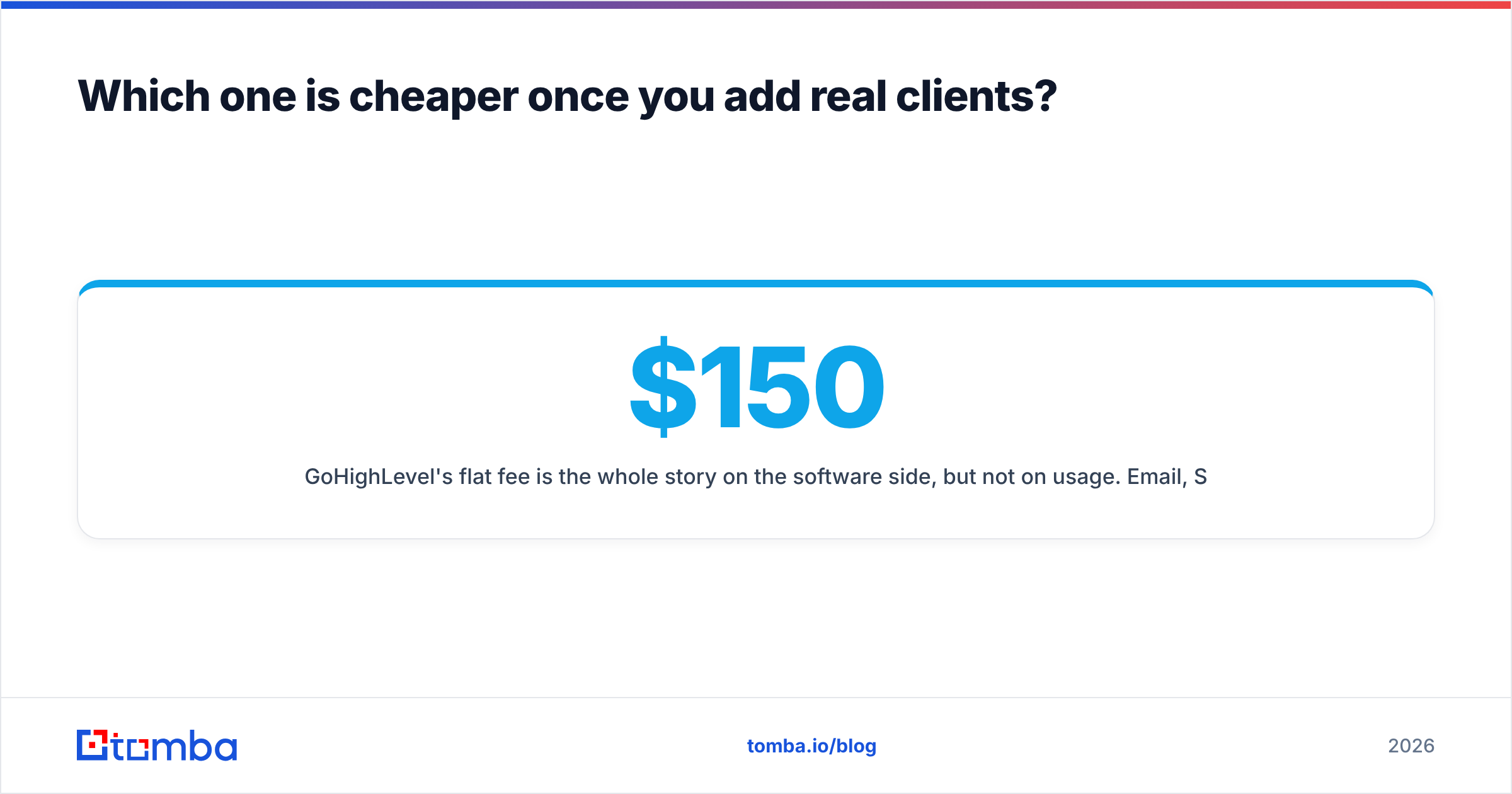 Diagram: GoHighLevel vs Vendasta cost per client as you scale