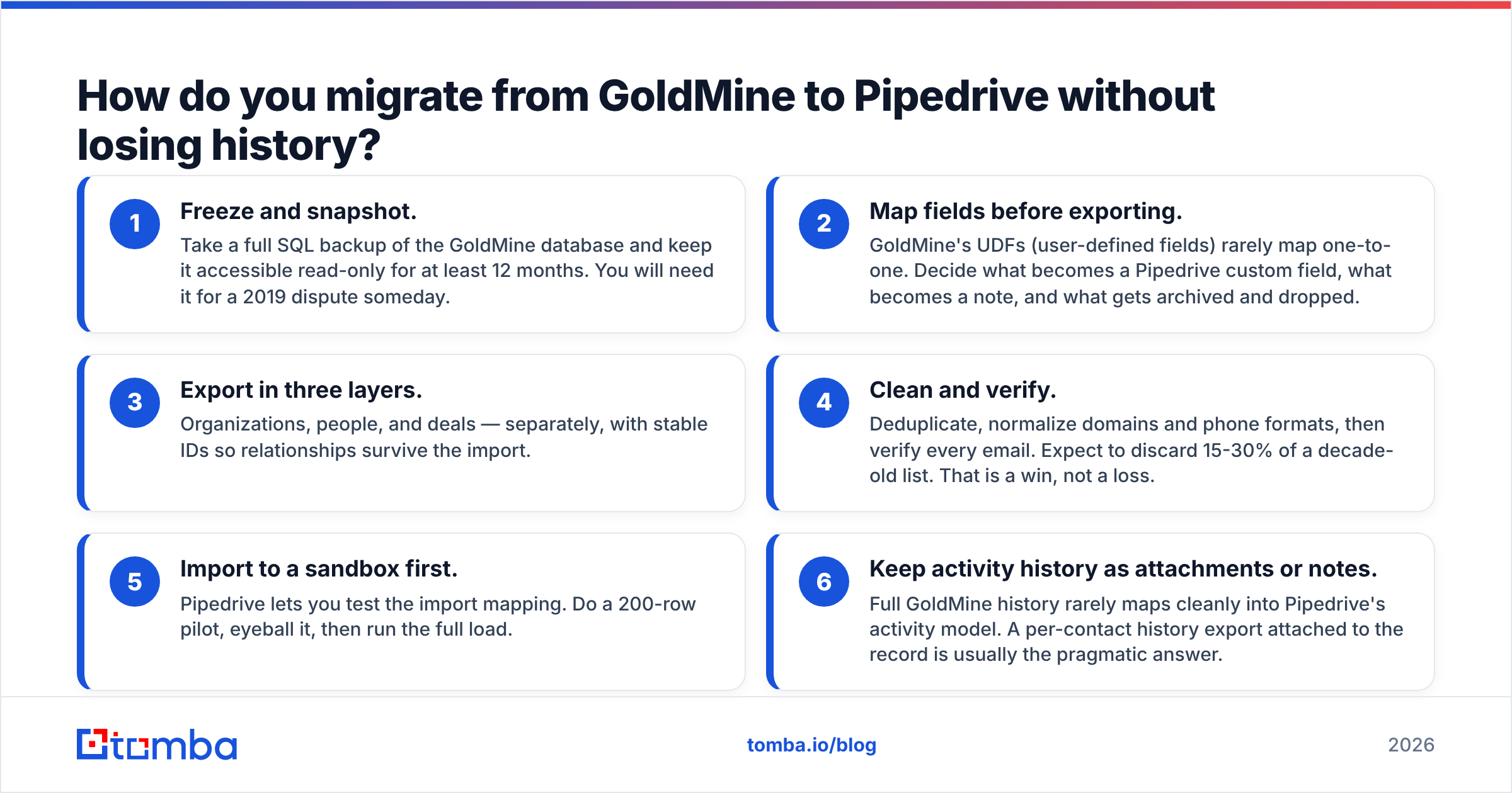 GoldMine vs Pipedrive migration steps