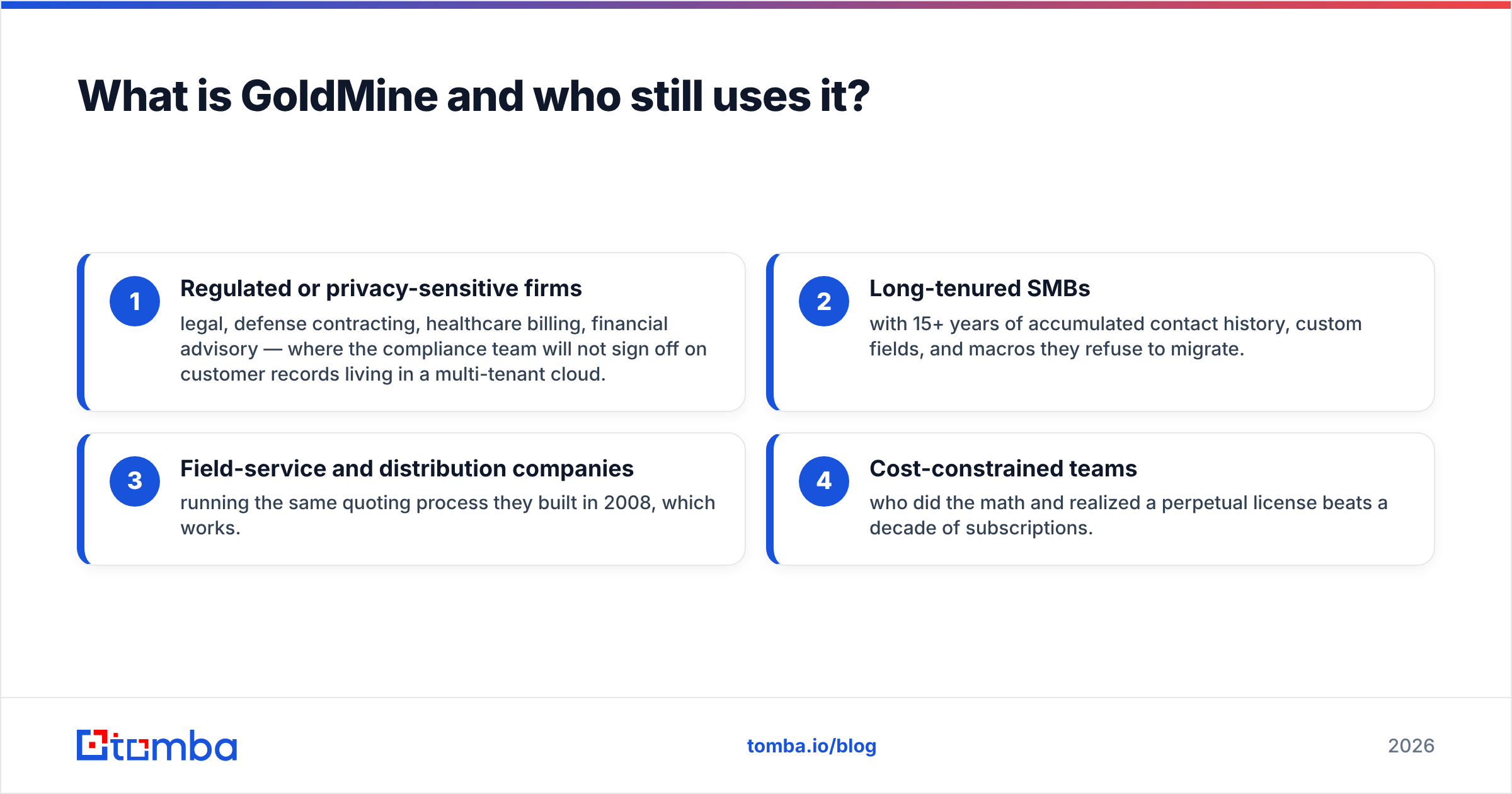 Diagram: What is GoldMine and who still uses it