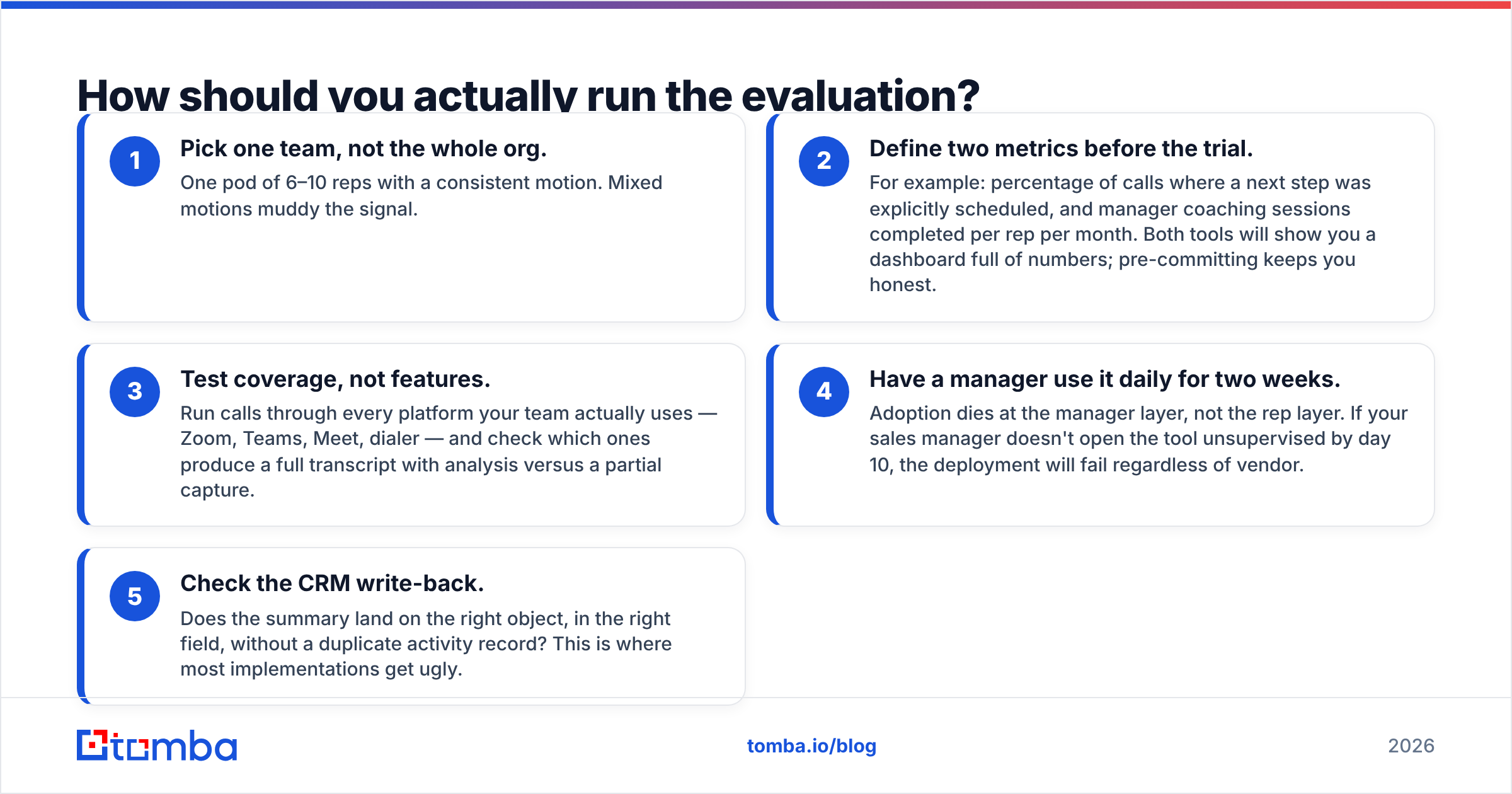 Diagram: How should you actually run the evaluation