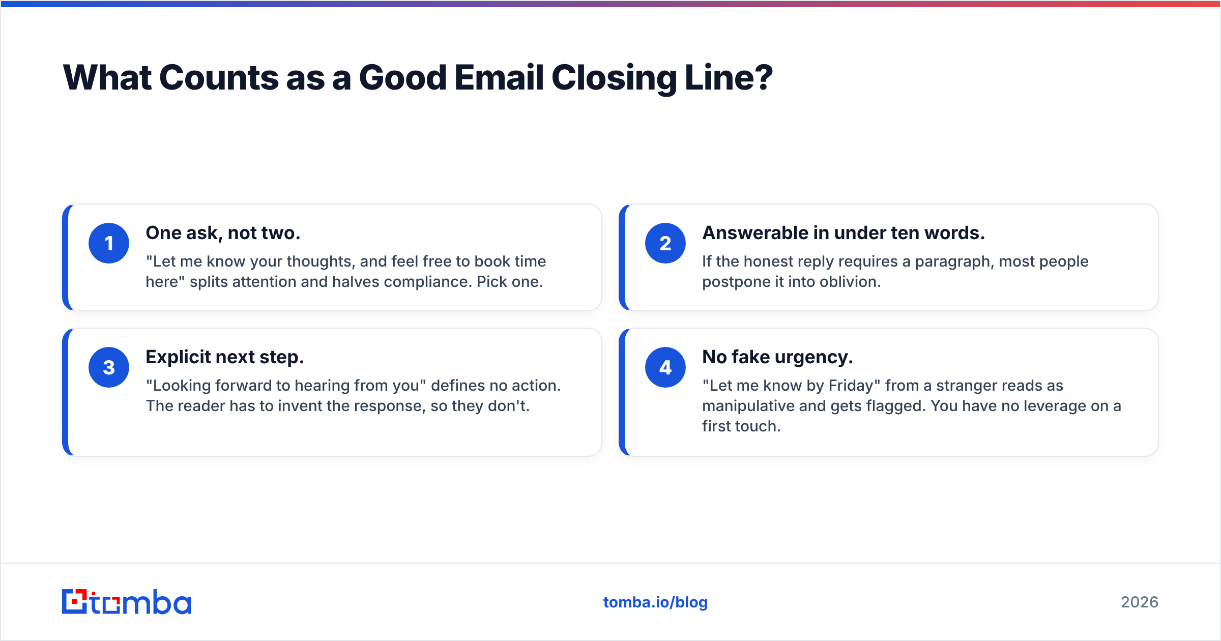 Diagram: What Counts as a Good Email Closing Line