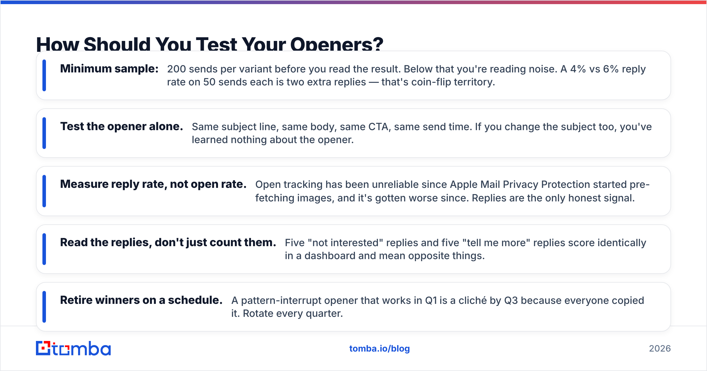 Diagram: How Should You Test Your Openers