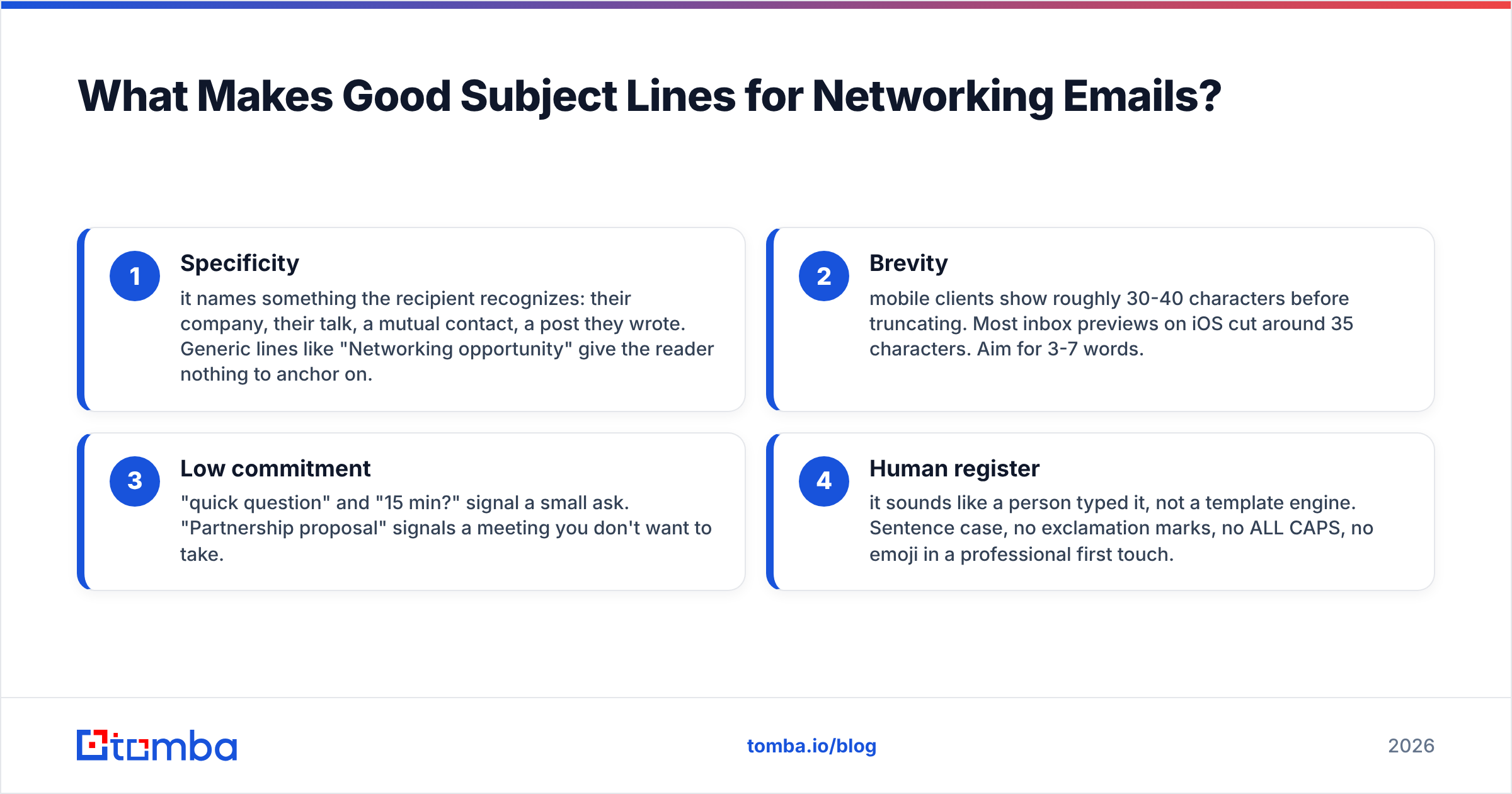Diagram: What Makes Good Subject Lines for Networking Emails