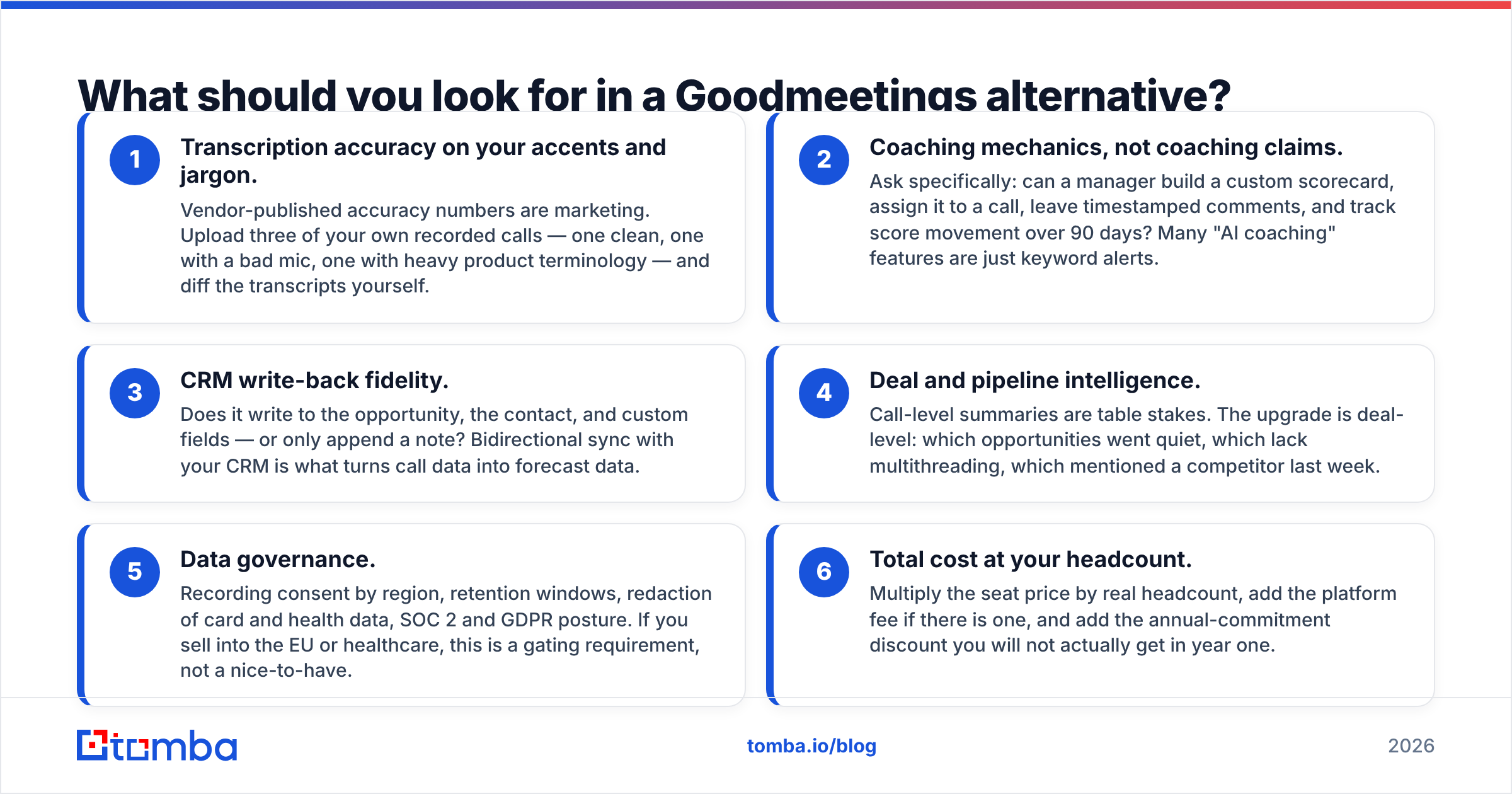 Diagram: What should you look for in a Goodmeetings alternative