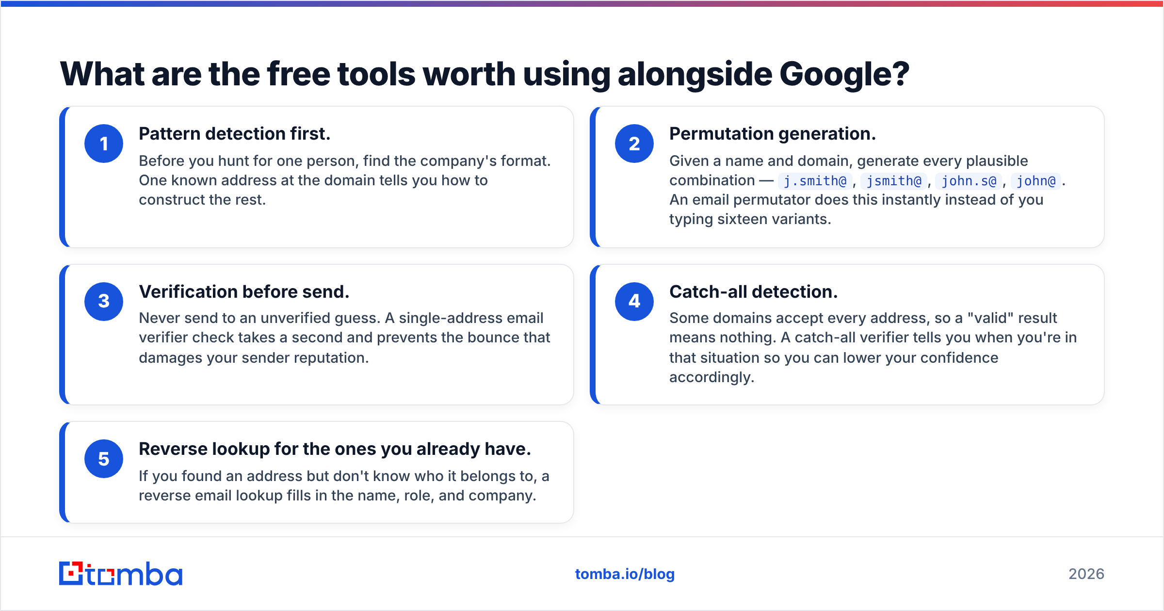 Diagram: What are the free tools worth using alongside Google