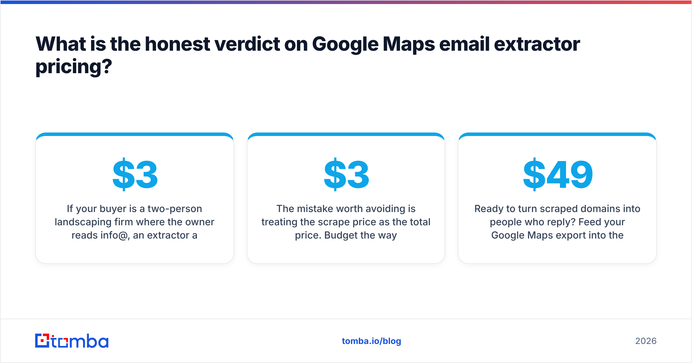 Diagram: What is the honest verdict on Google Maps email extractor pricing