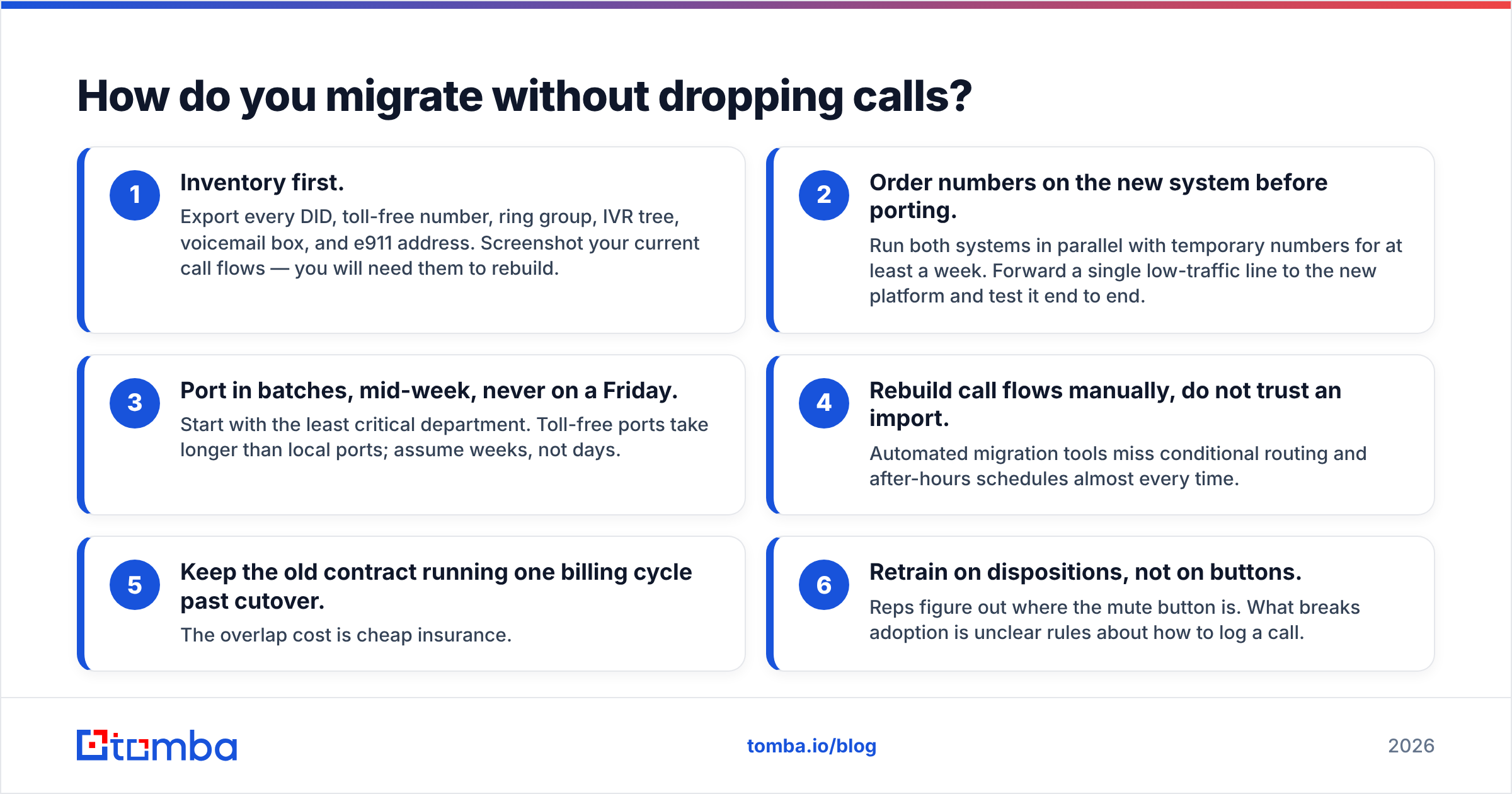 Diagram: How do you migrate without dropping calls