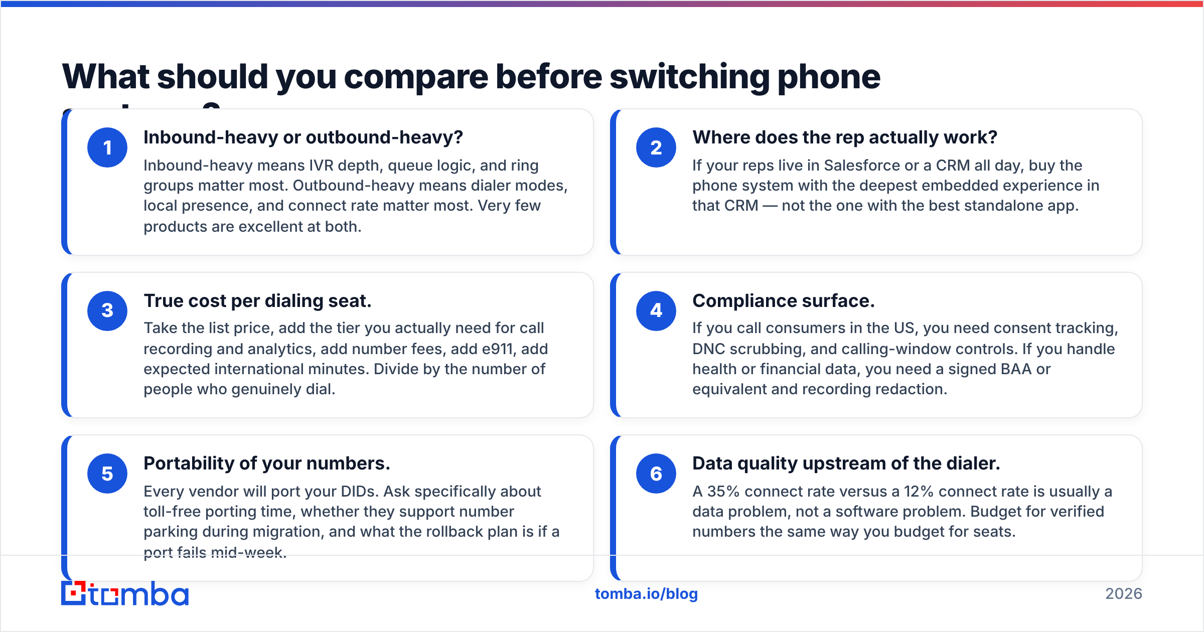 Diagram: What should you compare before switching phone systems