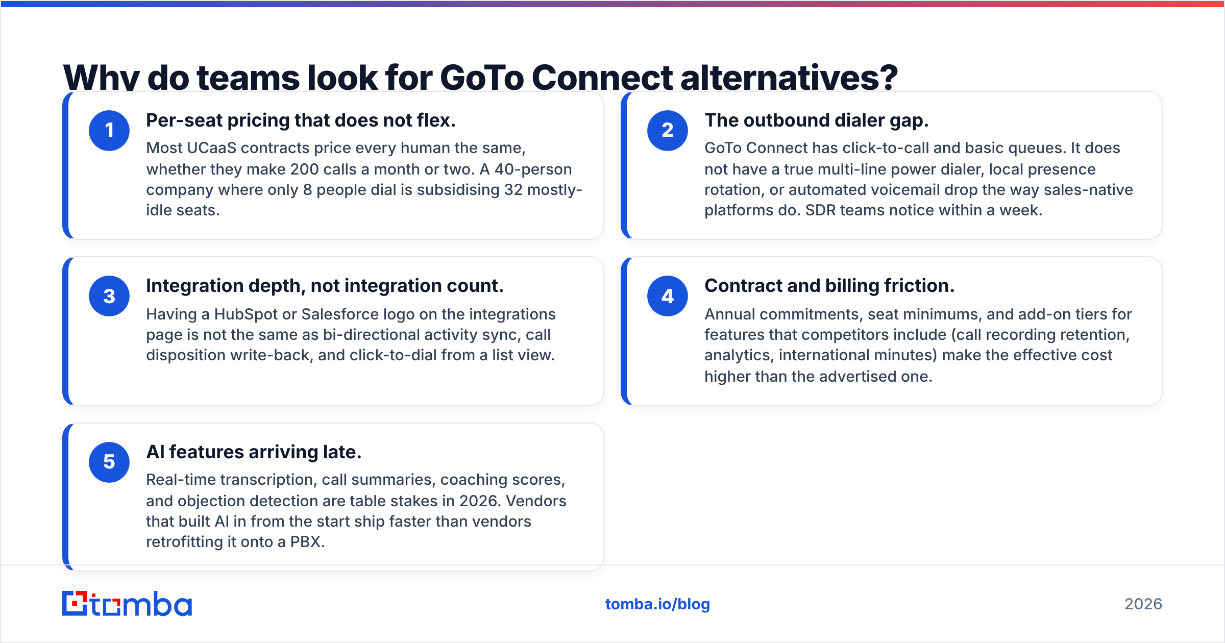 Diagram: Why do teams look for GoTo Connect alternatives