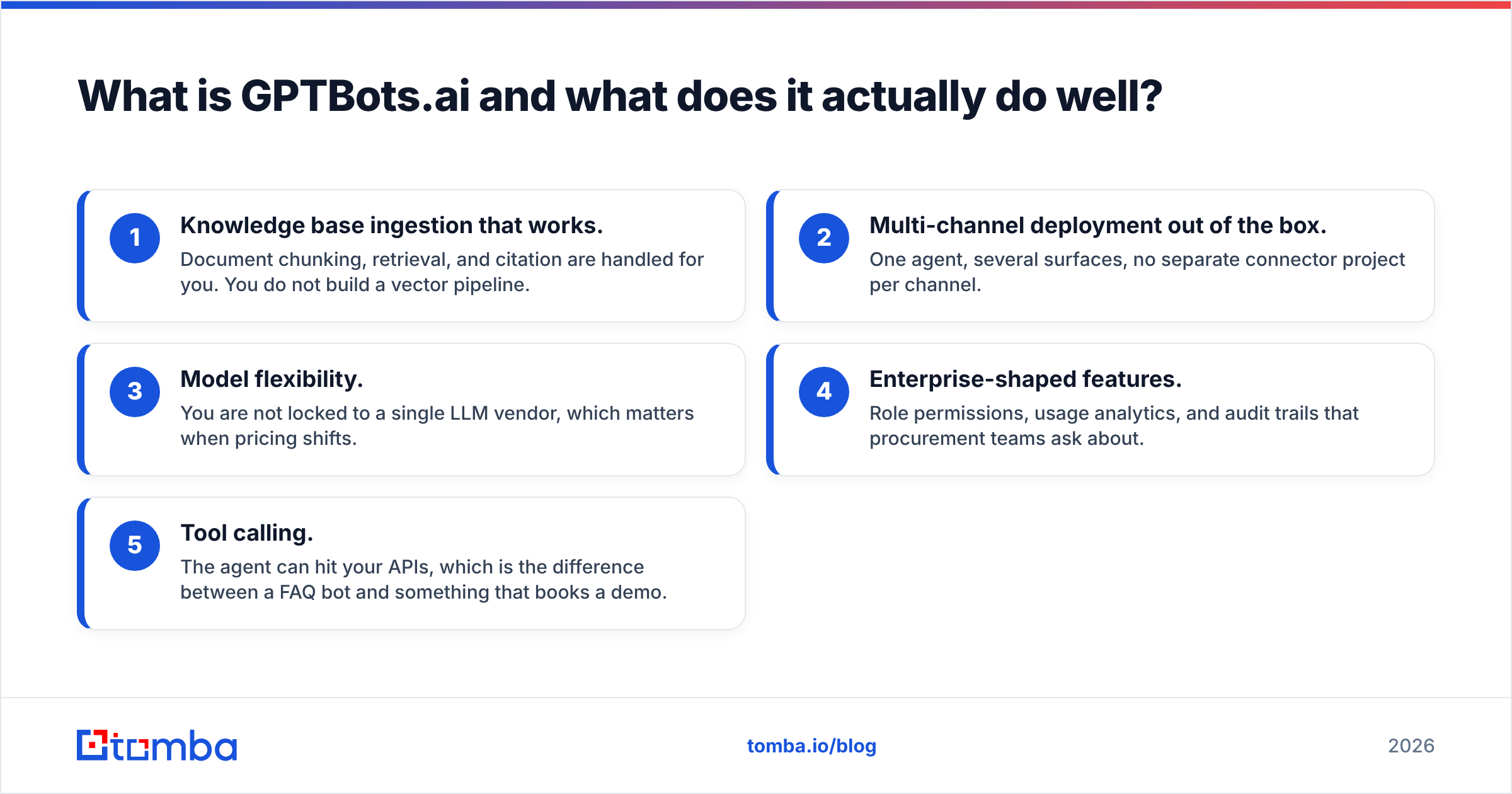 Diagram: What is GPTBots.ai and what does it actually do well