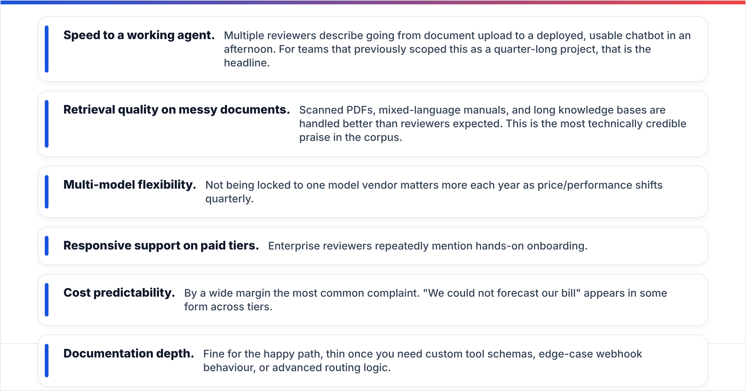 Diagram: What do GPTBots.ai reviews actually say