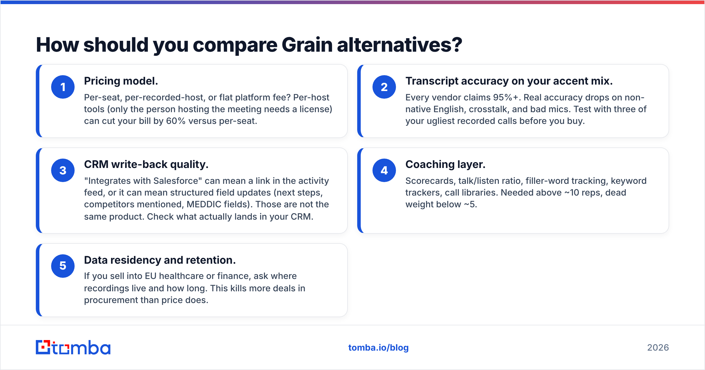 Diagram: How should you compare Grain alternatives