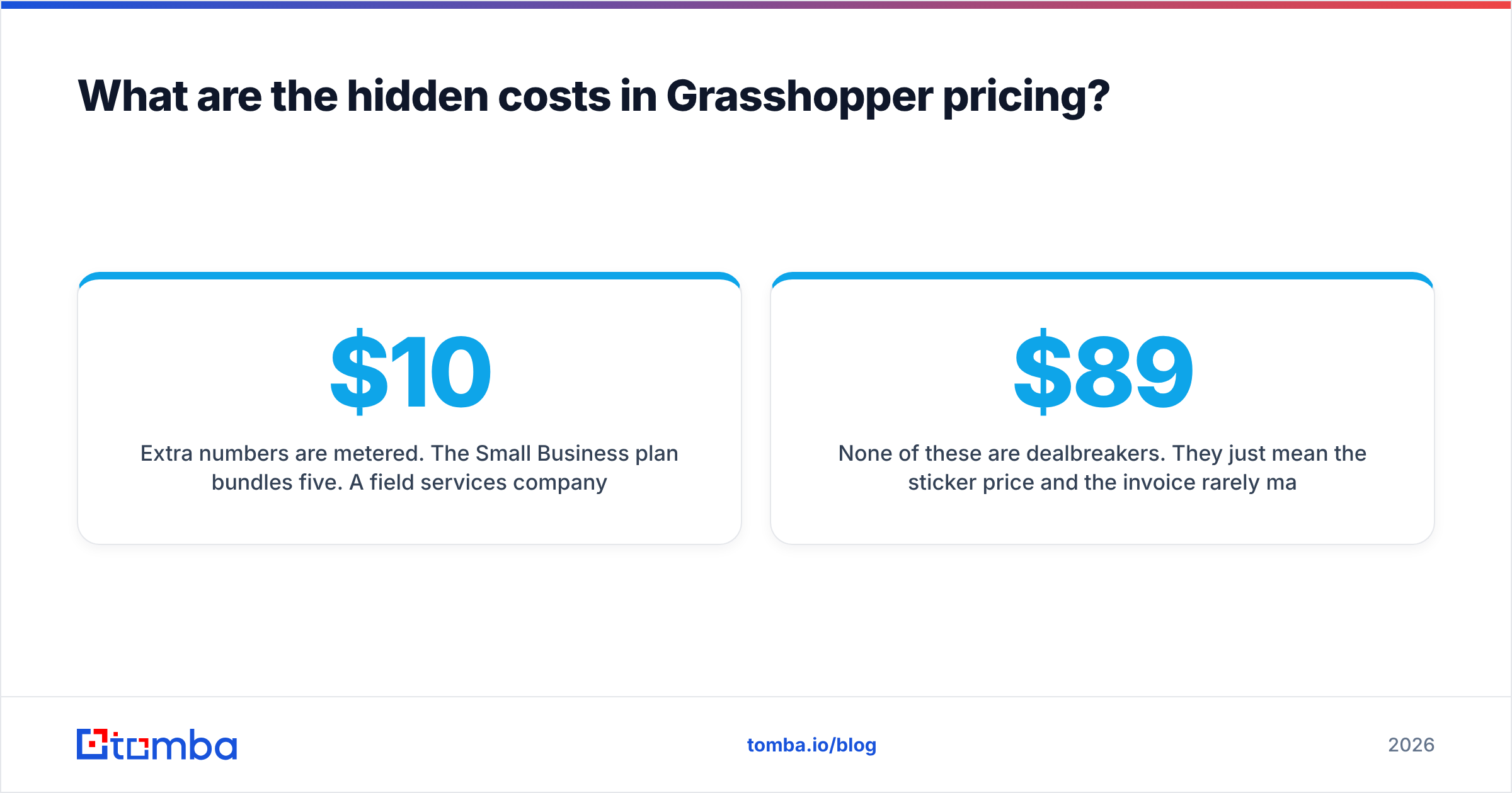 Diagram: What are the hidden costs in Grasshopper pricing