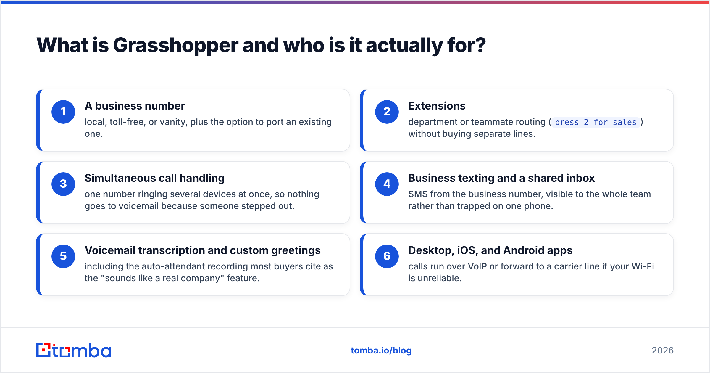 Diagram: What is Grasshopper and who is it actually for