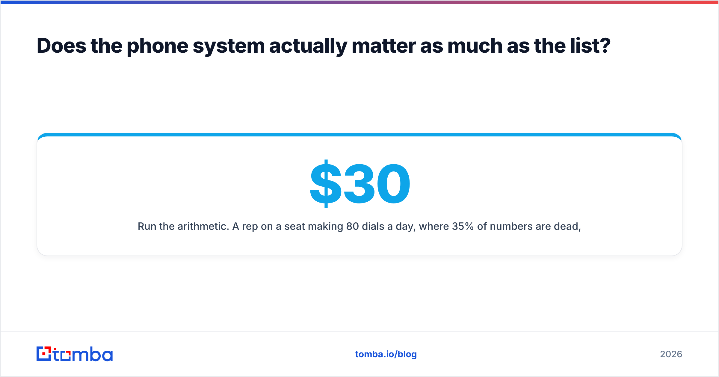 Diagram: Does the phone system actually matter as much as the list