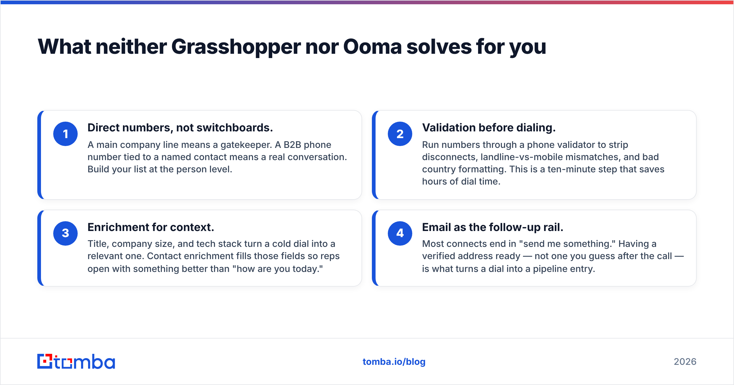 Diagram: What neither Grasshopper nor Ooma solves for you