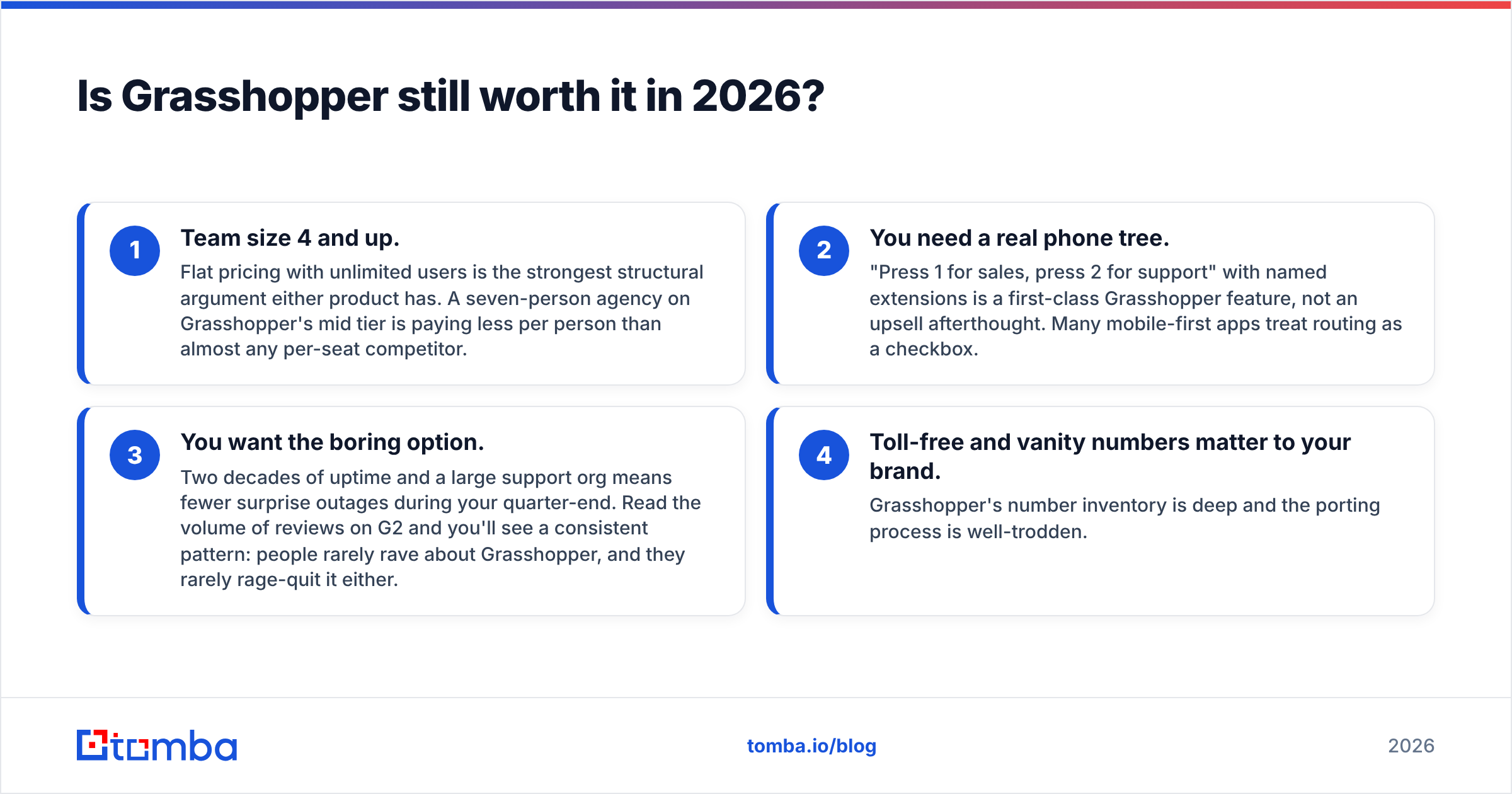Diagram: Is Grasshopper still worth it in 2026