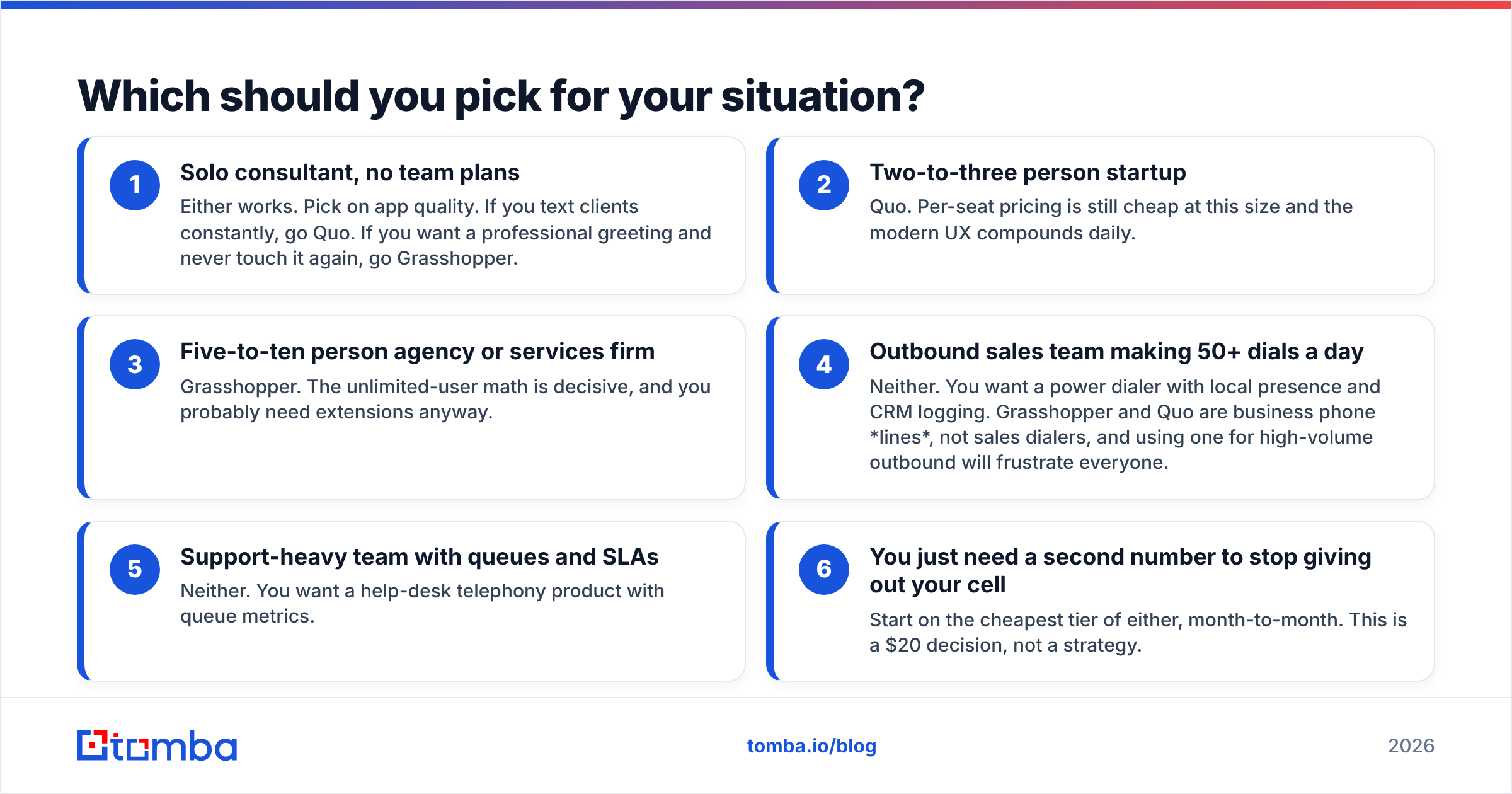 Diagram: Which should you pick for your situation