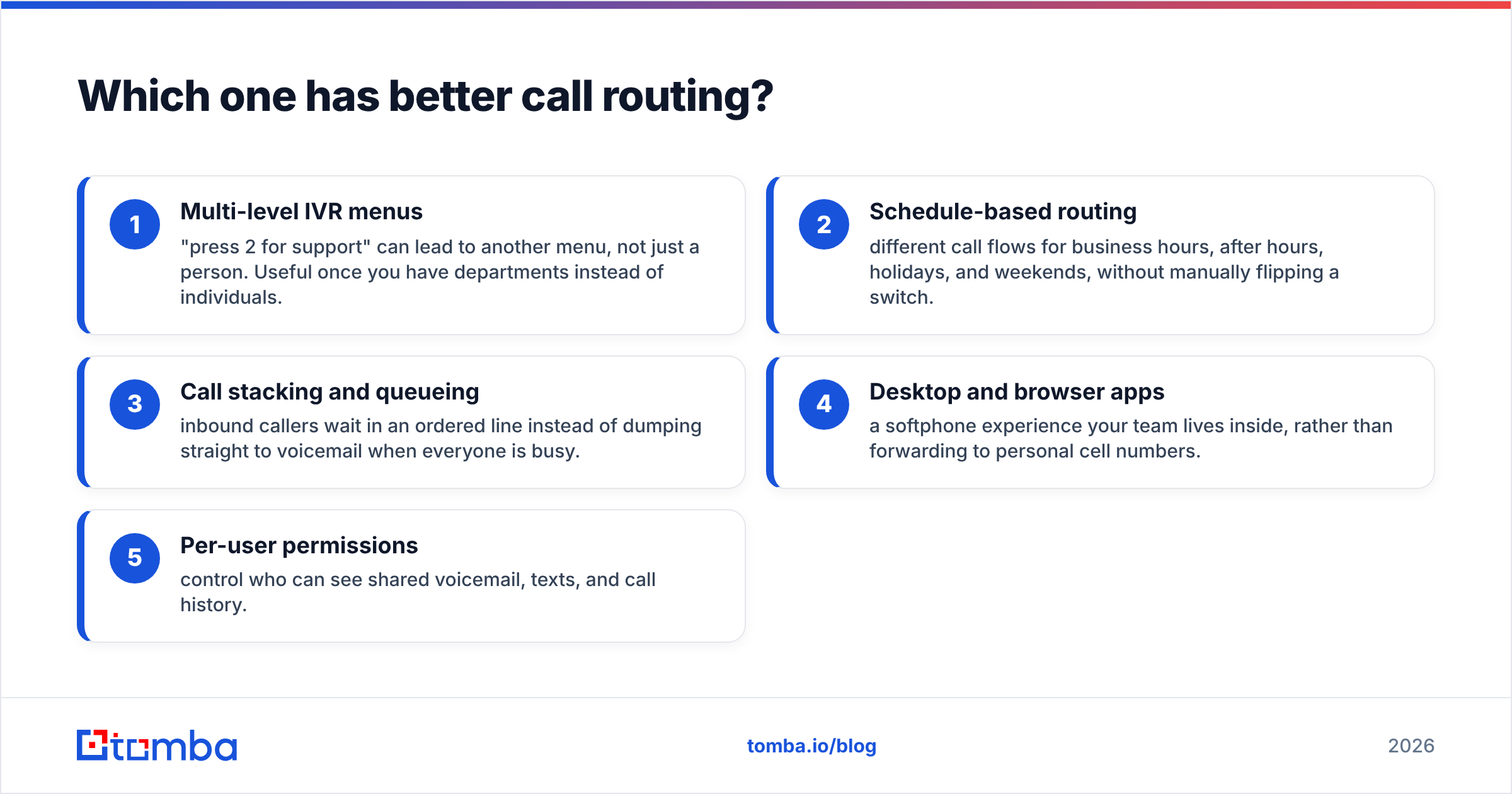 Diagram: Which one has better call routing