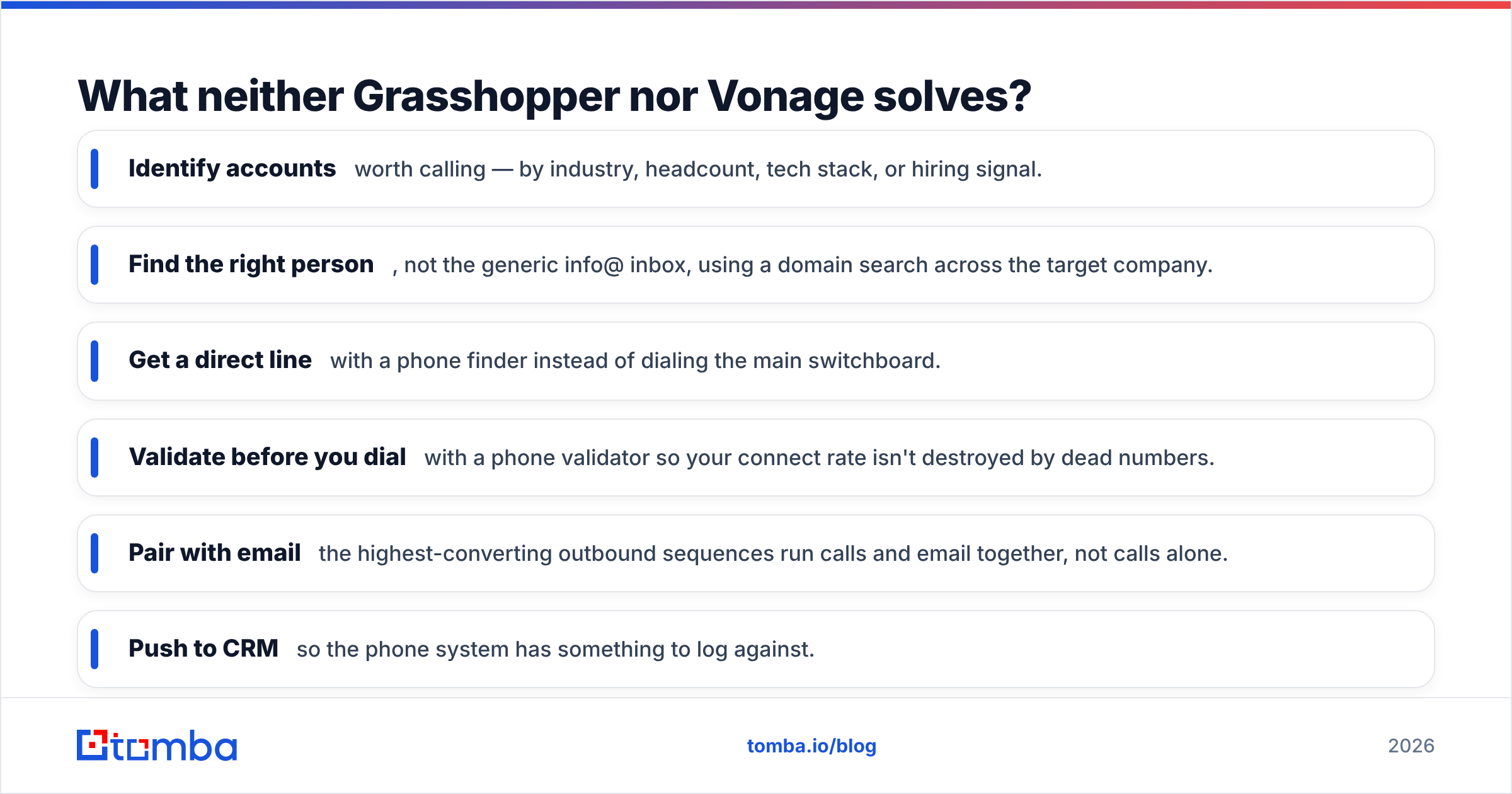 Diagram: What neither Grasshopper nor Vonage solves