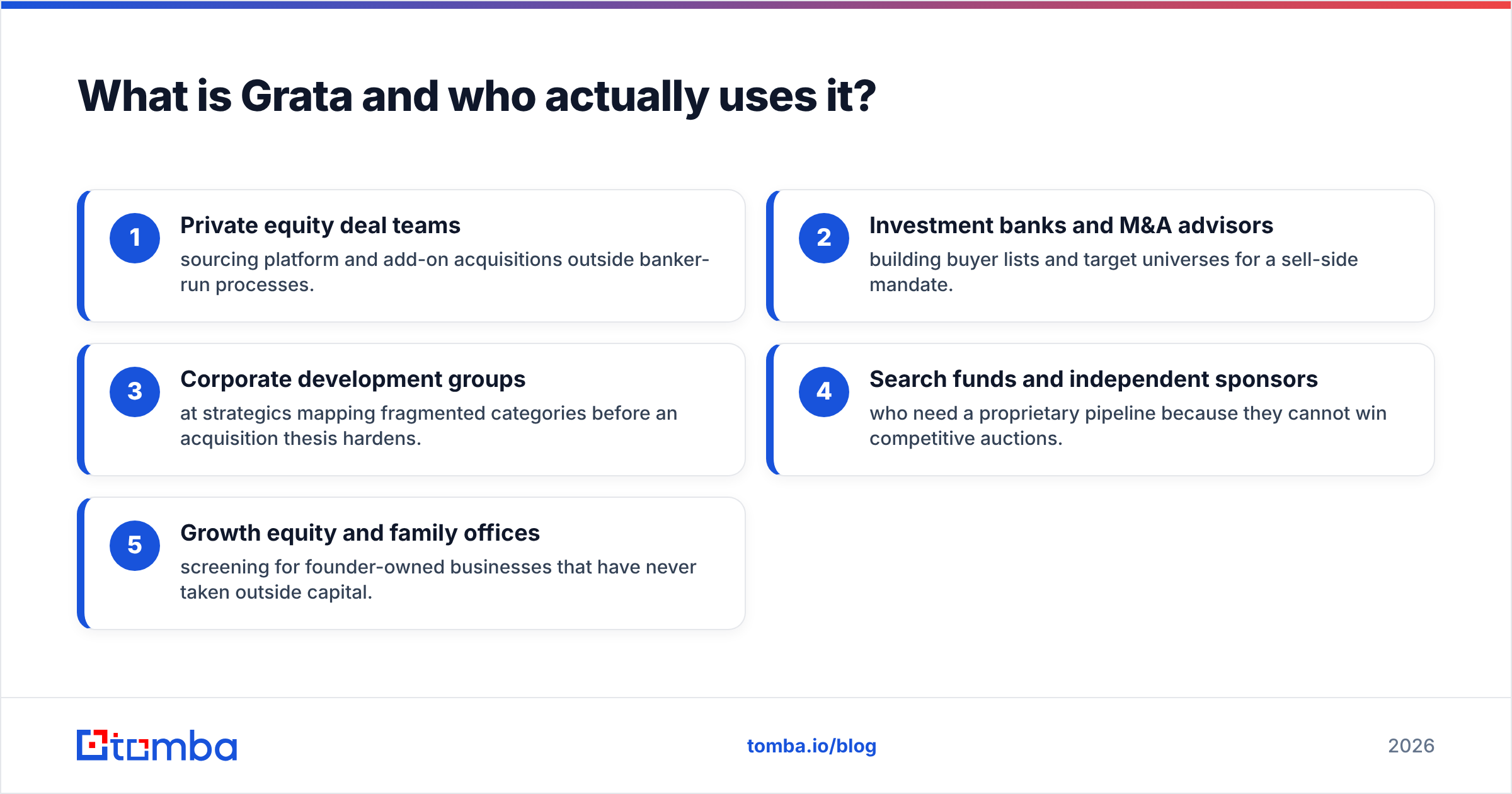 Diagram: What is Grata and who actually uses it