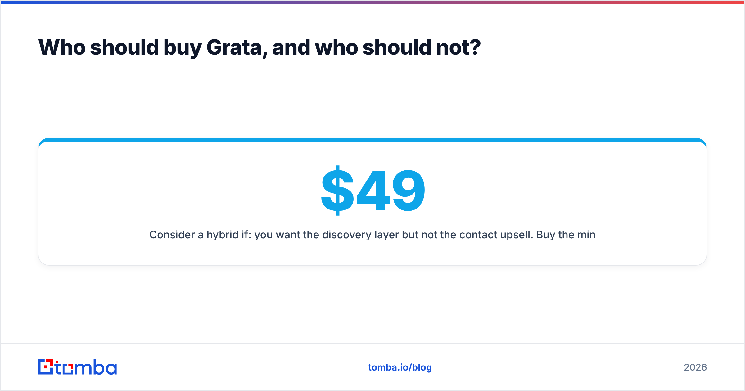 Diagram: Who should buy Grata, and who should not