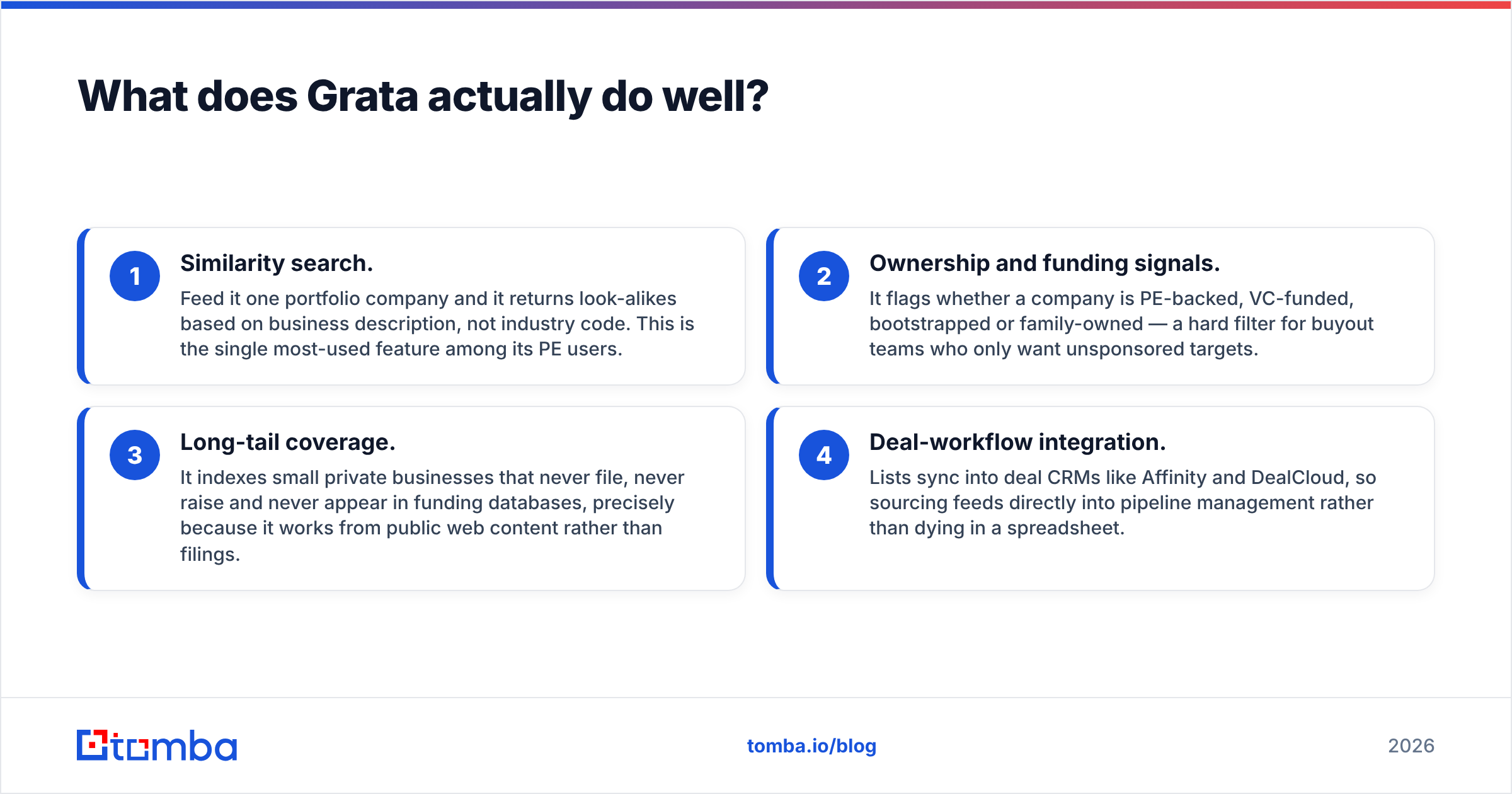 Diagram: What does Grata actually do well