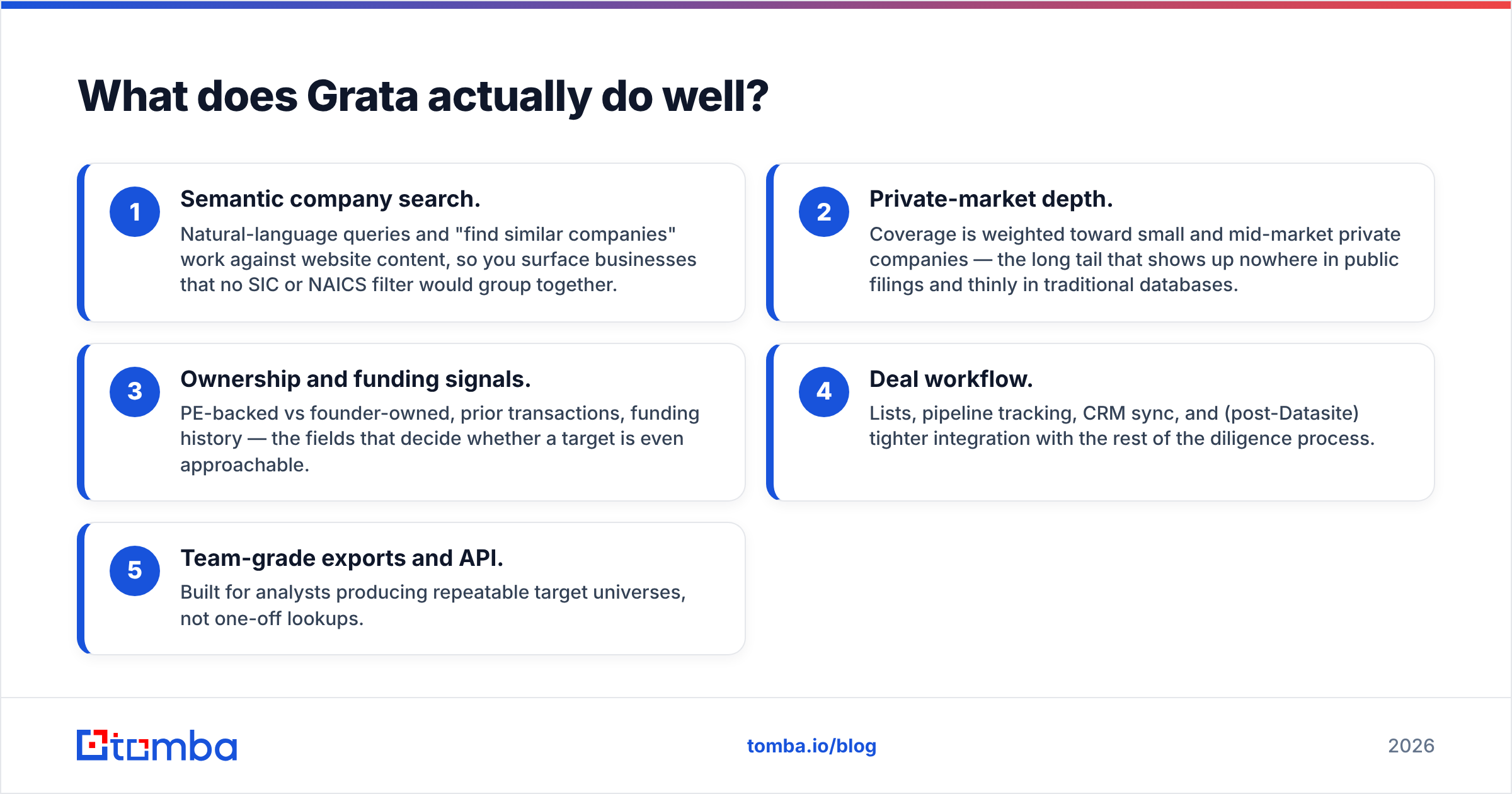Diagram: What does Grata actually do well