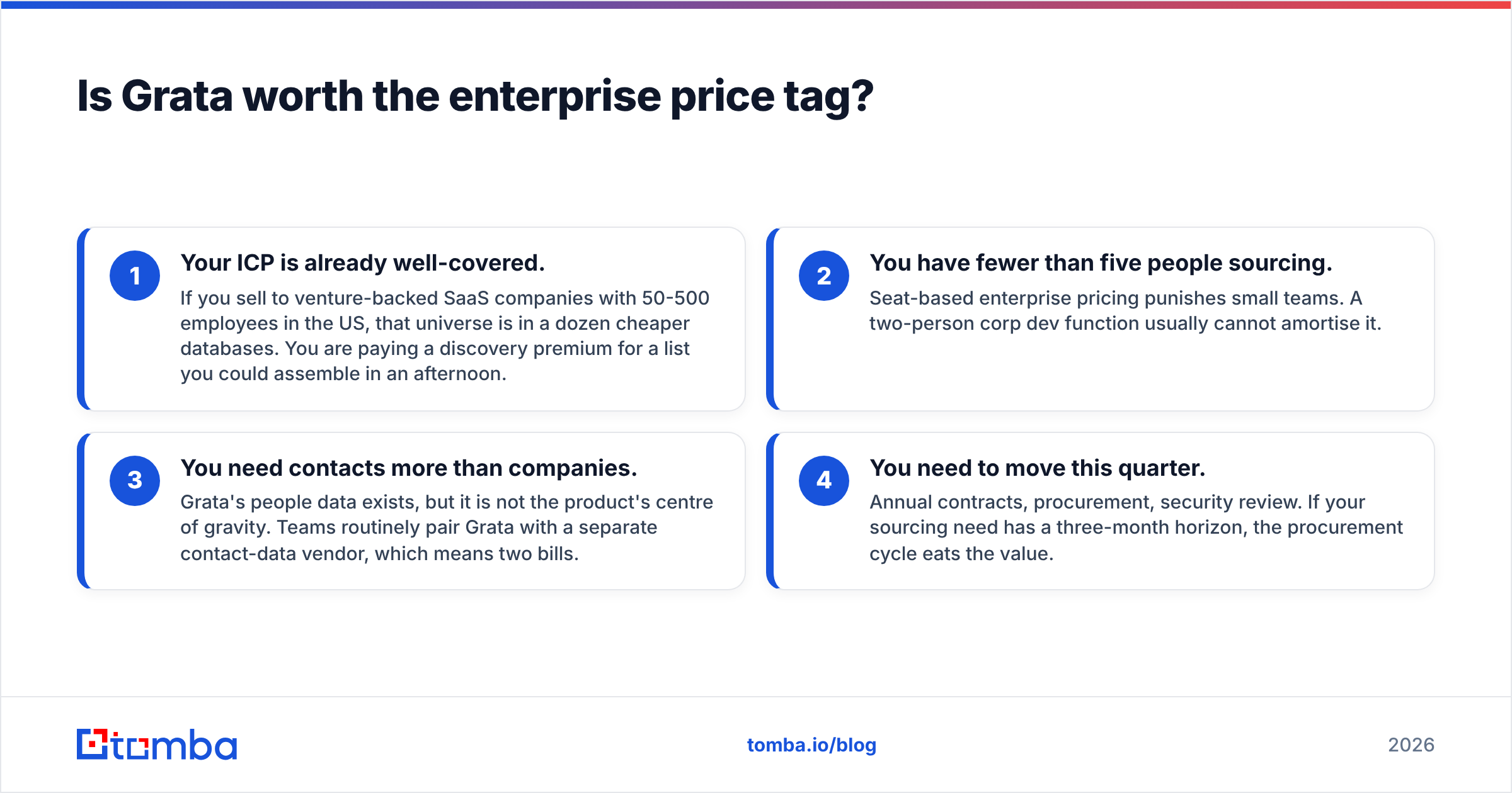 Diagram: Grata vs Nymeria — is Grata worth the enterprise price tag?