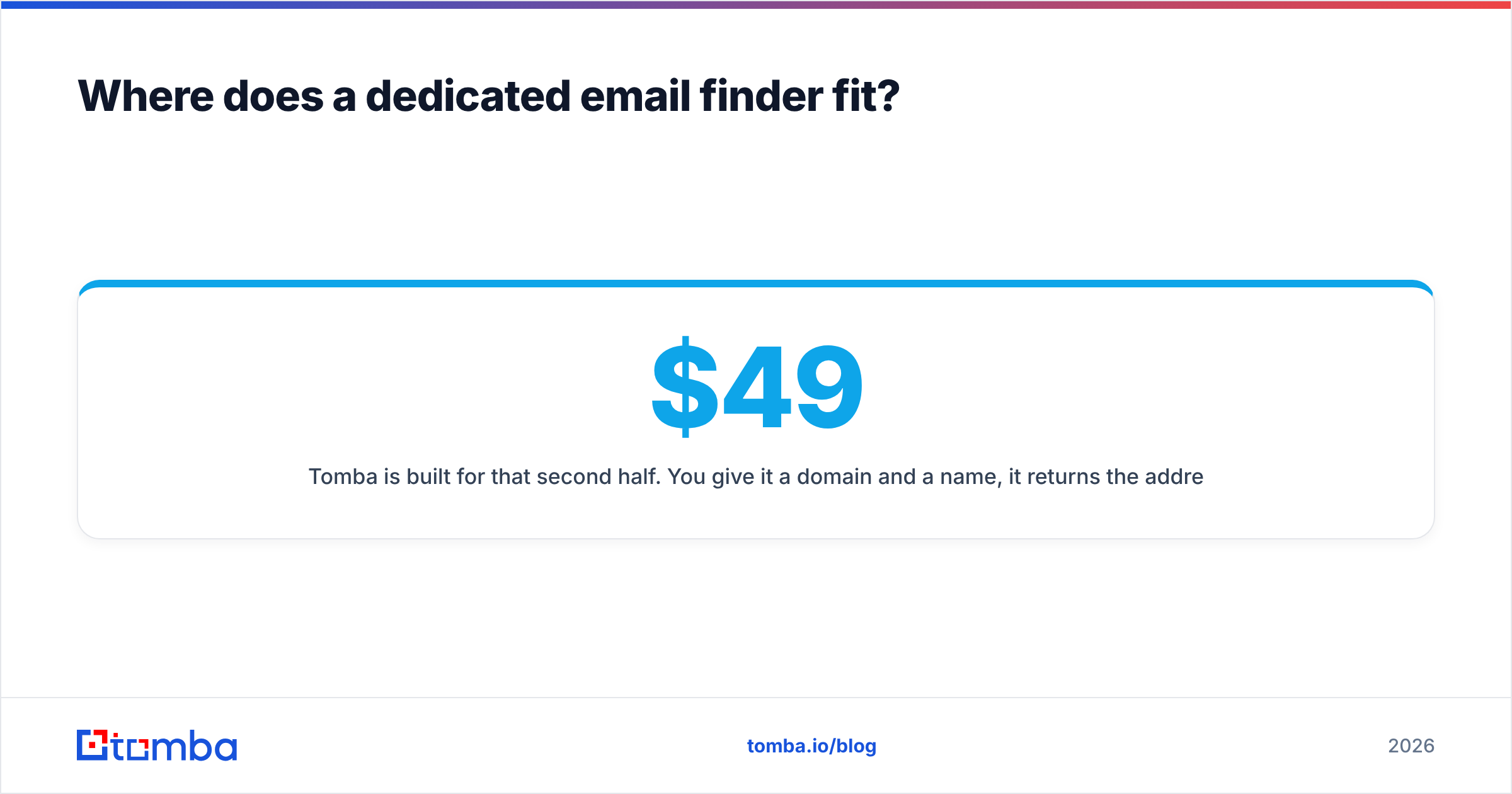 Where a dedicated email finder fits in the Grata vs Seamless.AI decision
