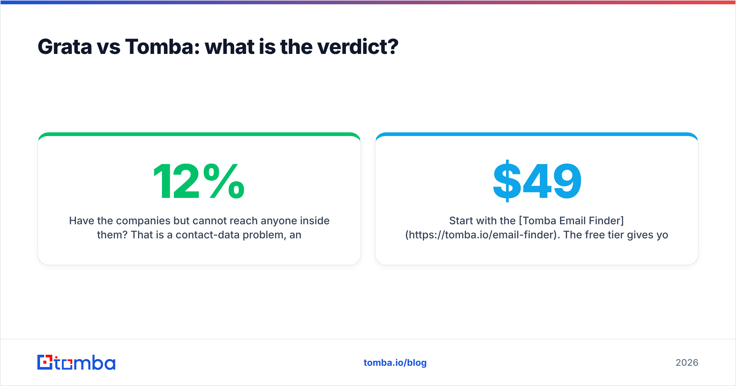 Diagram: Grata vs Tomba: what is the verdict