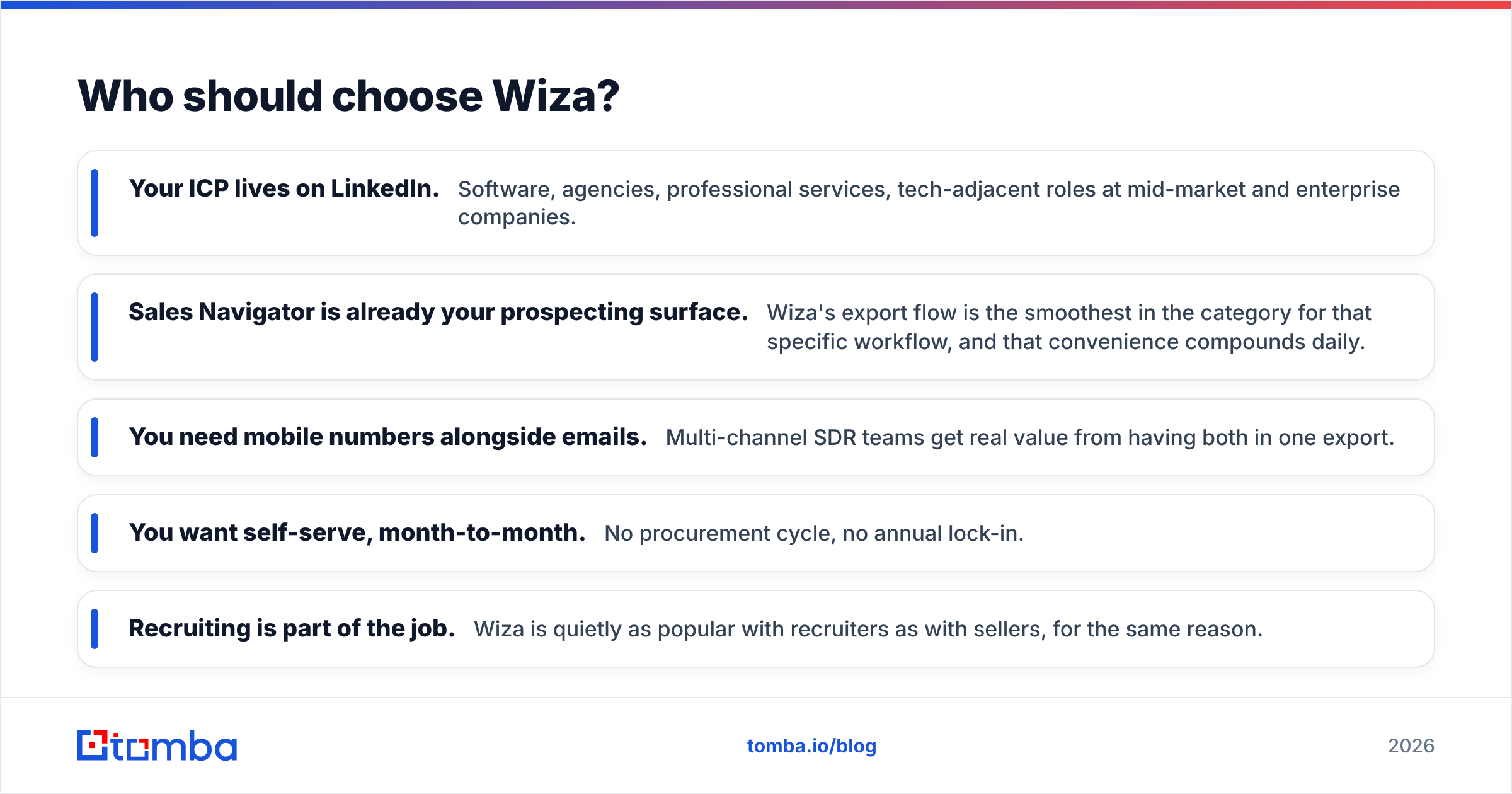 Diagram: Grata vs Wiza — who should choose Wiza