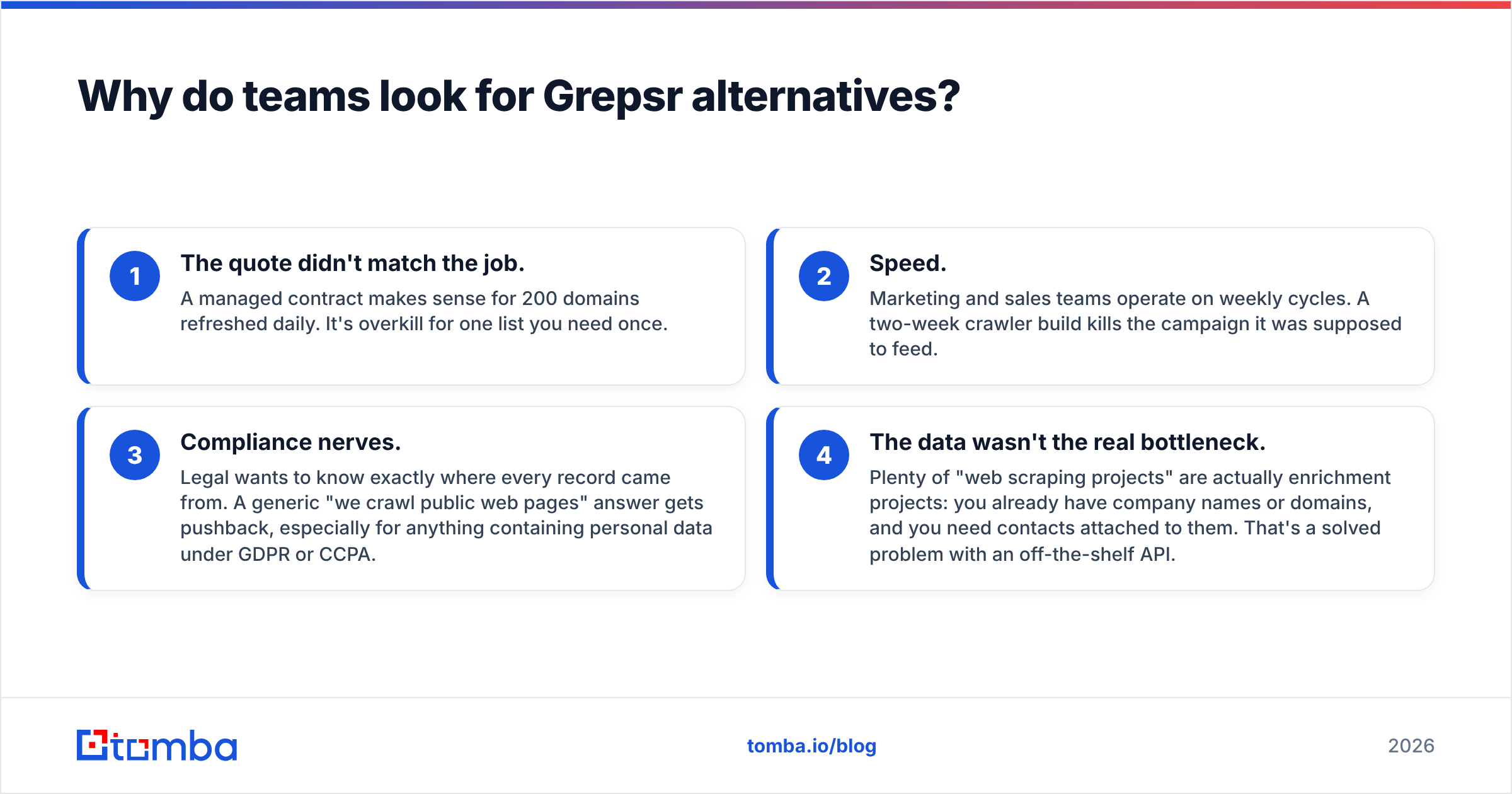 Diagram: Why do teams look for Grepsr alternatives