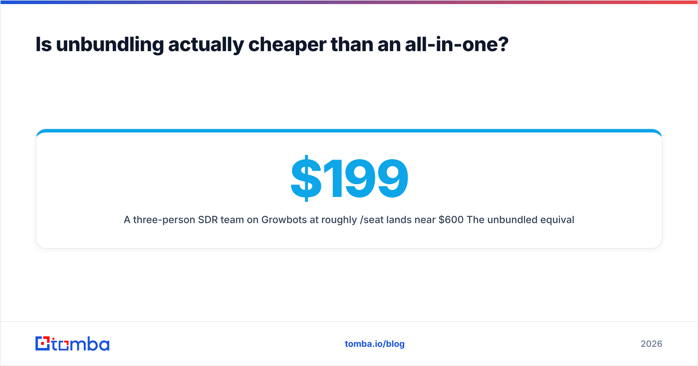 Diagram: Is unbundling actually cheaper than an all-in-one