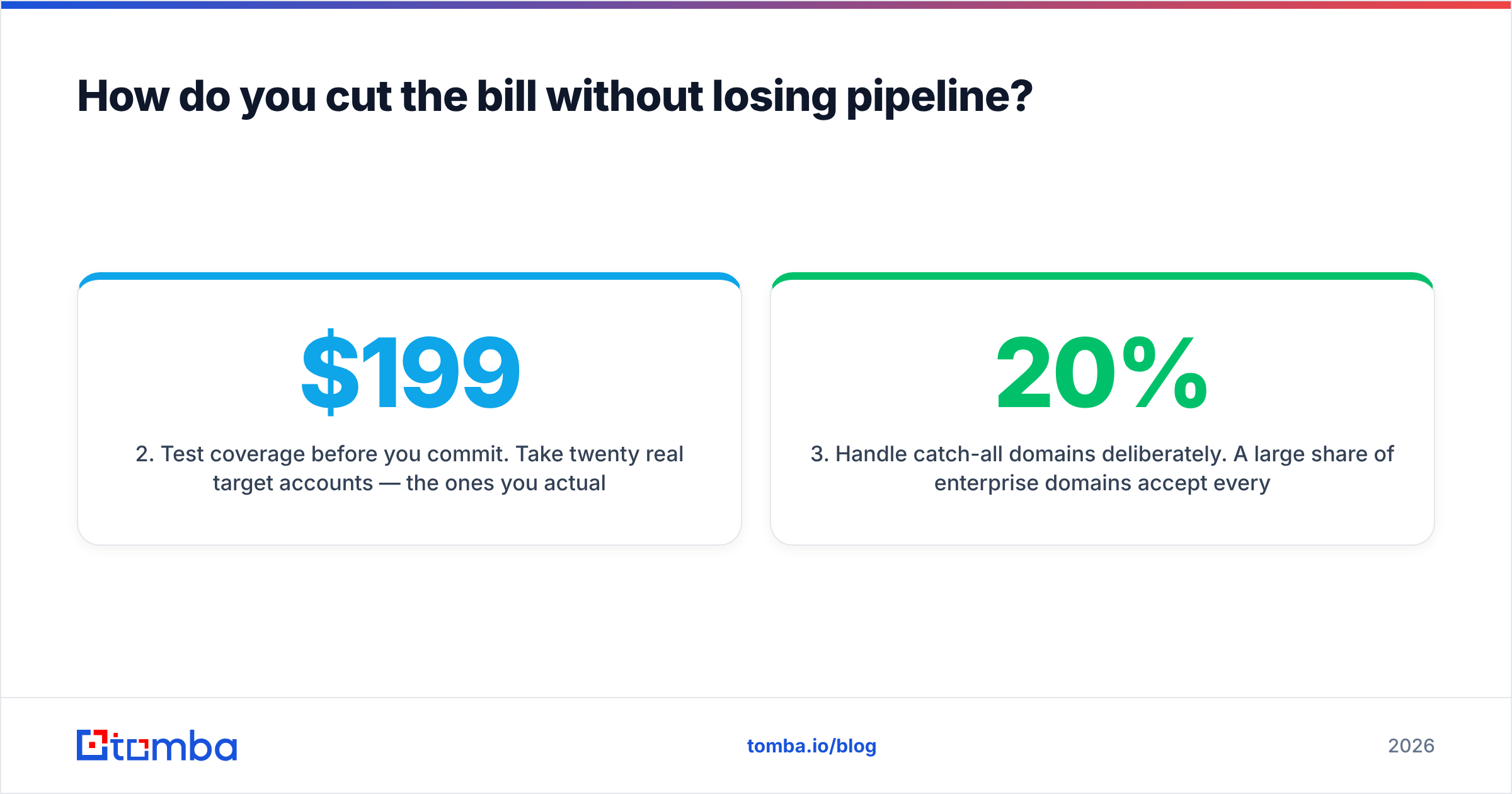 Diagram: How do you cut the bill without losing pipeline