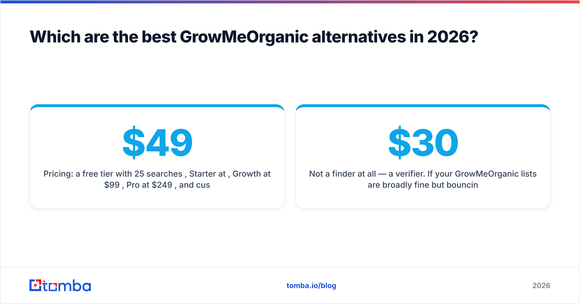 Diagram: Which are the best GrowMeOrganic alternatives in 2026
