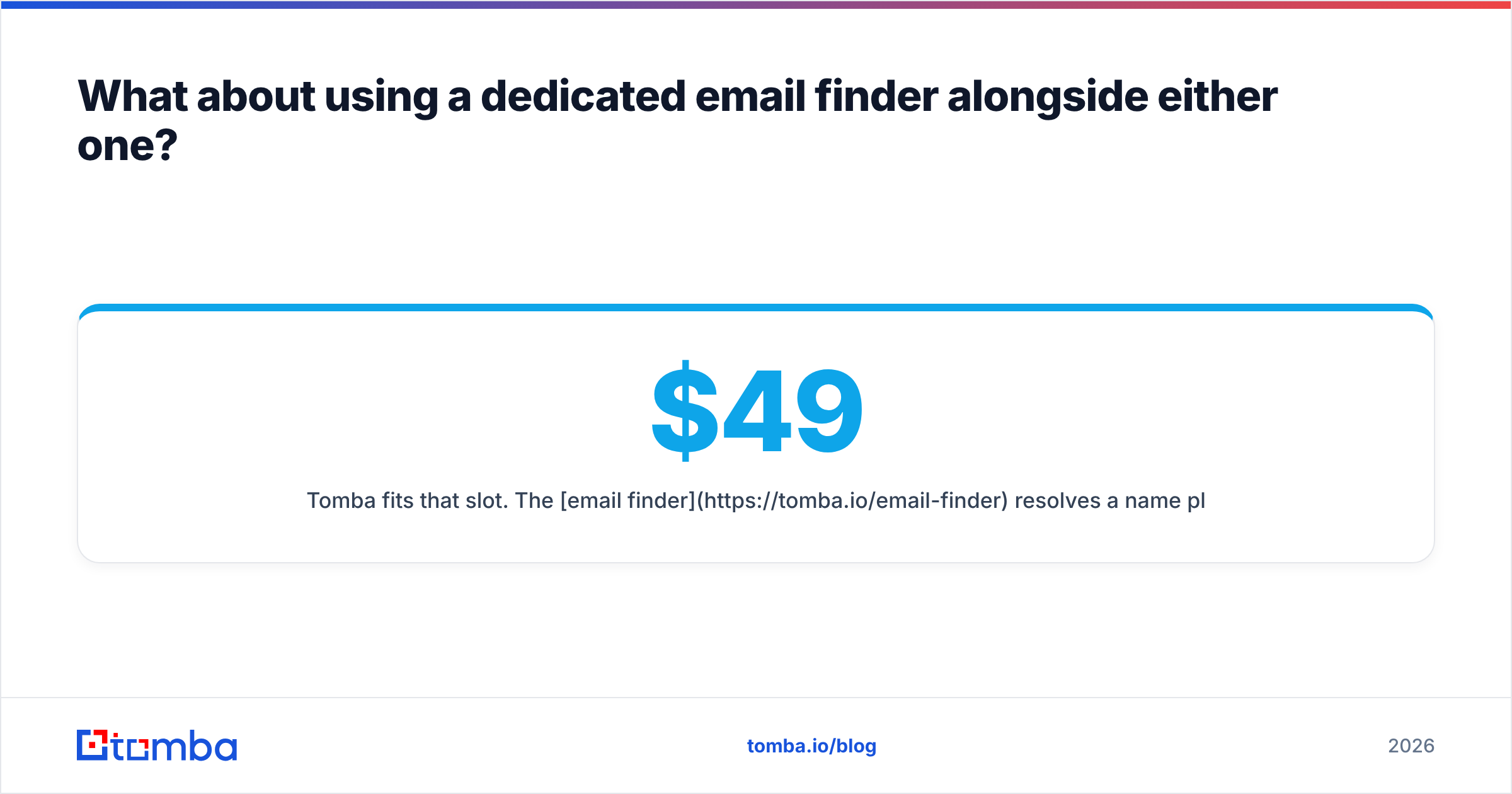 GrowMeOrganic vs Apollo.io alternative: dedicated email finder workflow