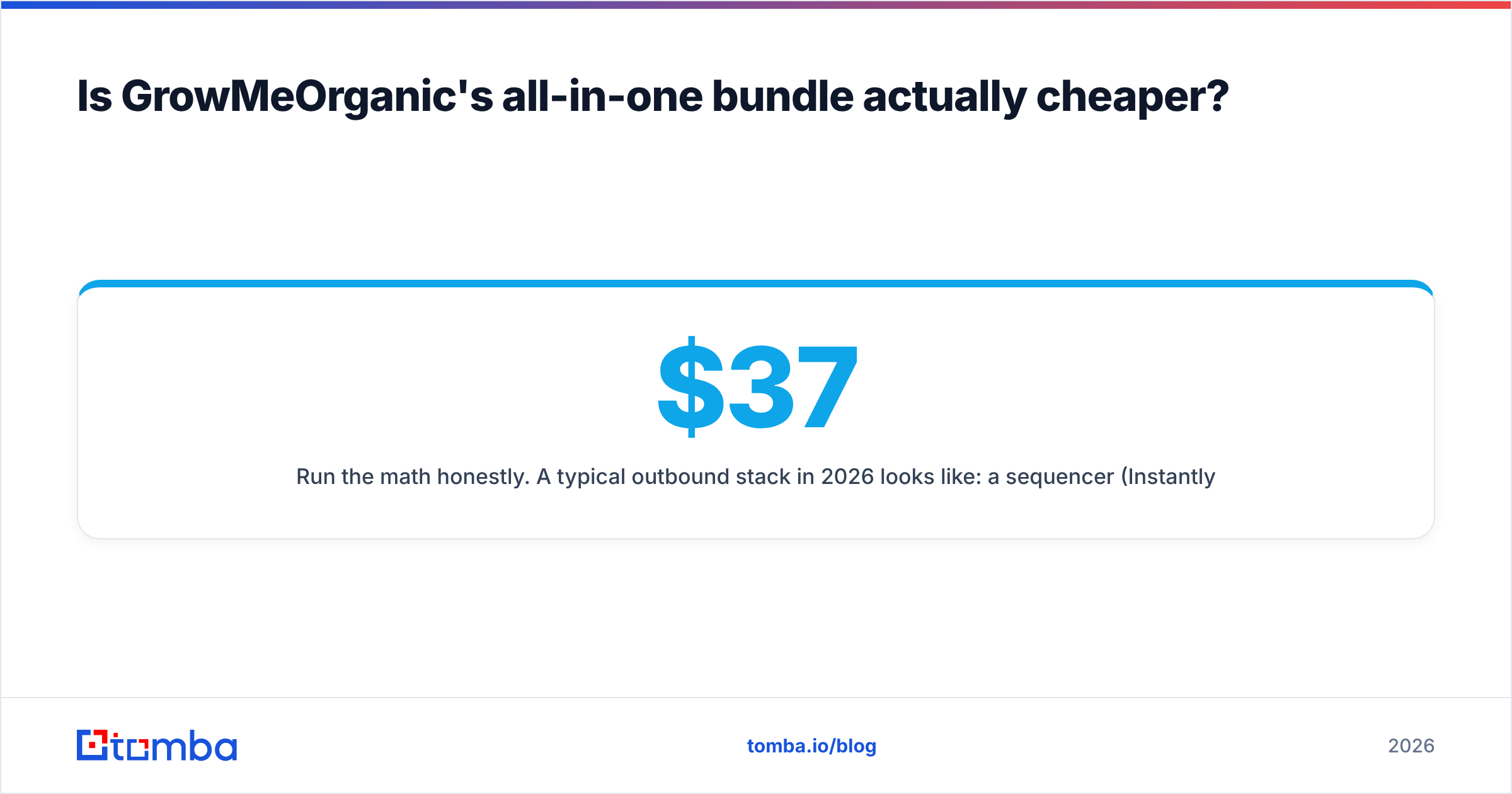 GrowMeOrganic vs LeadsForge pricing math for the all-in-one bundle