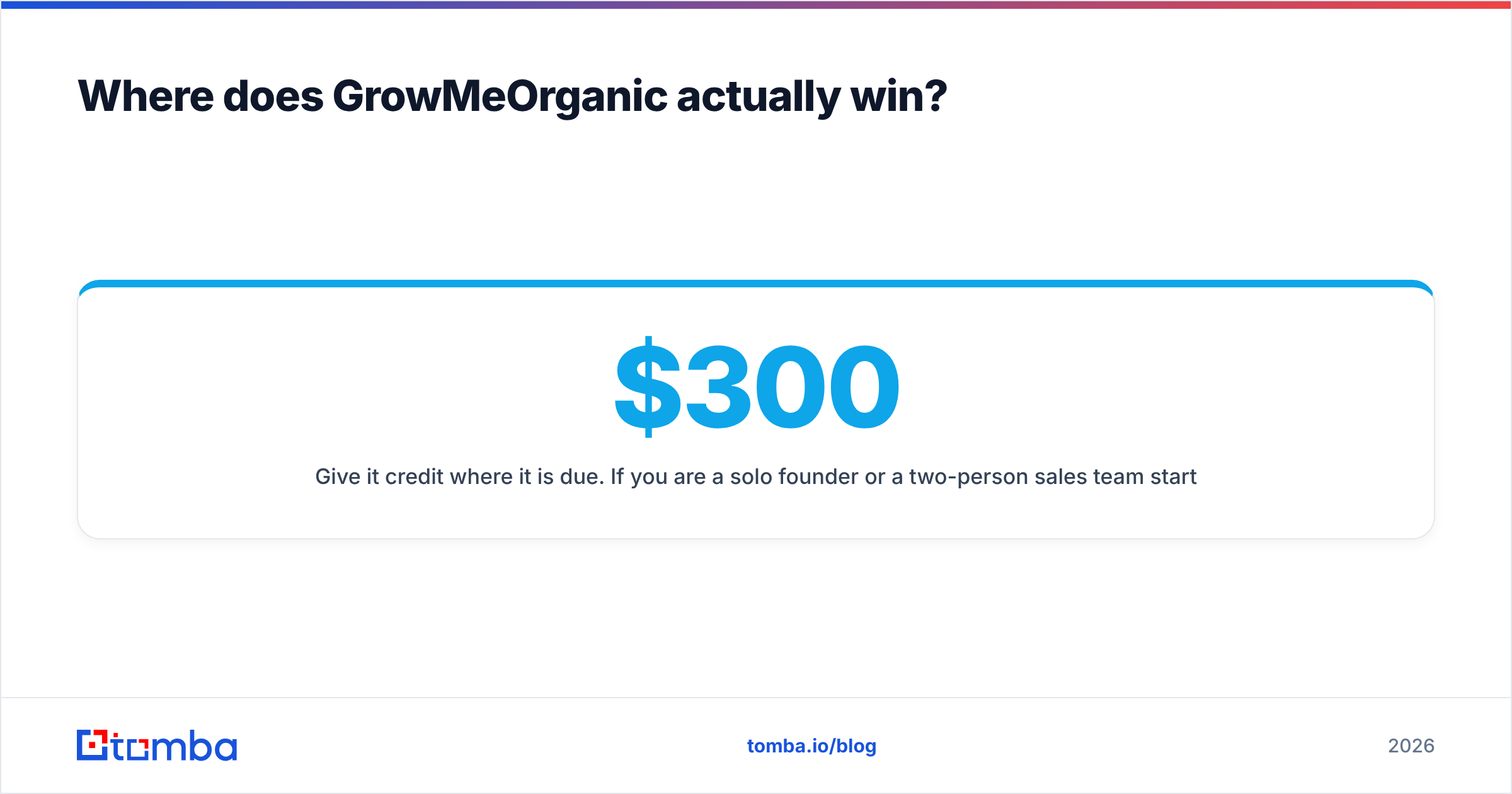Diagram: Where does GrowMeOrganic actually win