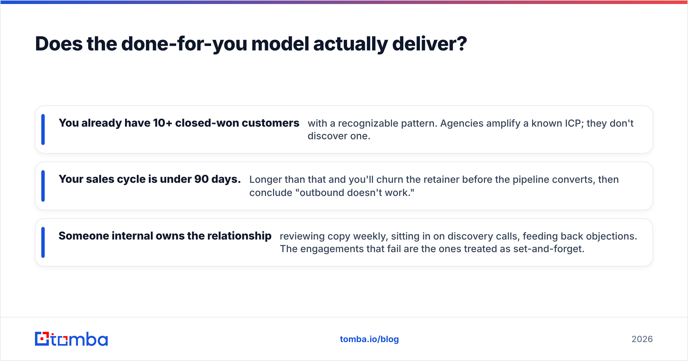 Diagram: Does the done-for-you model actually deliver