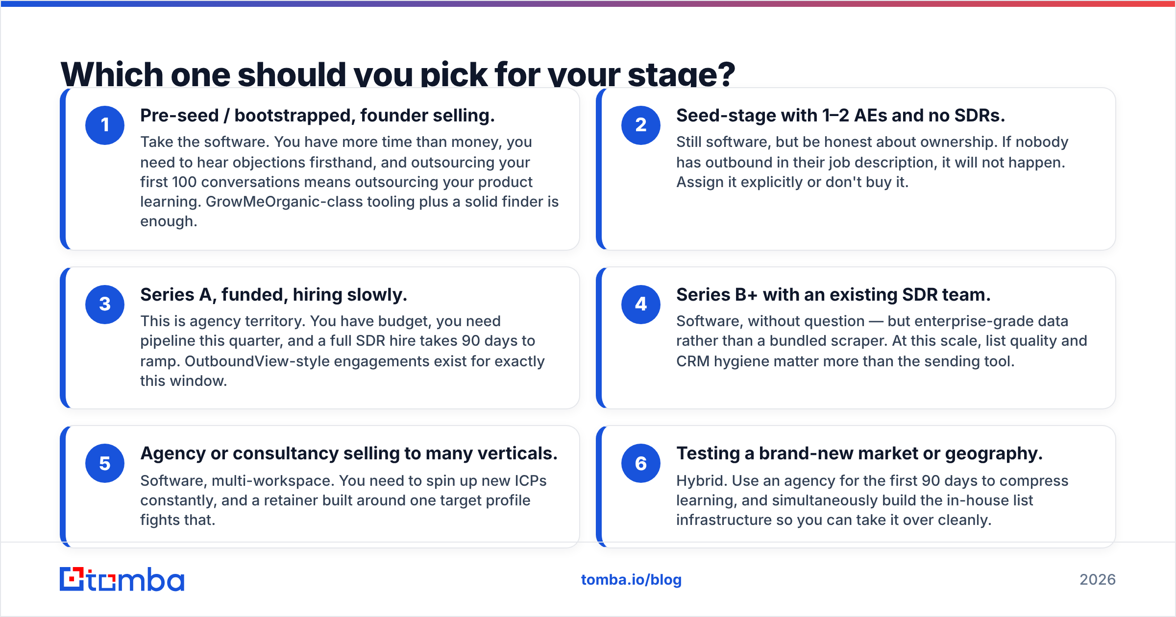 Diagram: Which one should you pick for your stage