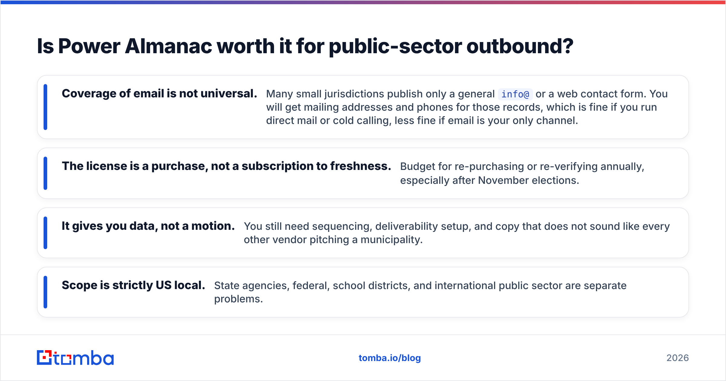 Diagram: Is Power Almanac worth it for public-sector outbound