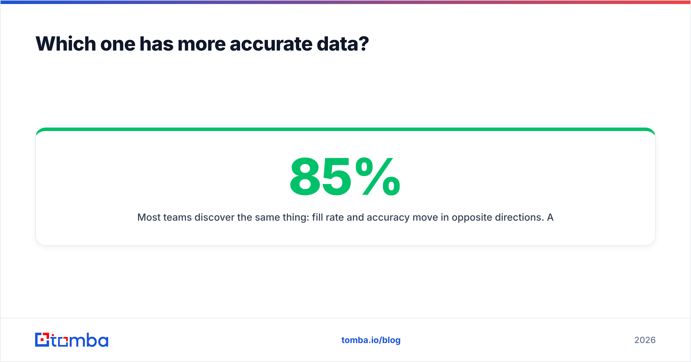 Diagram: Which one has more accurate data