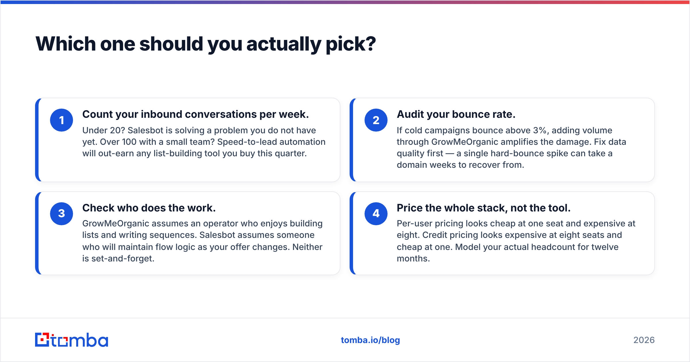 Diagram: Which one should you actually pick