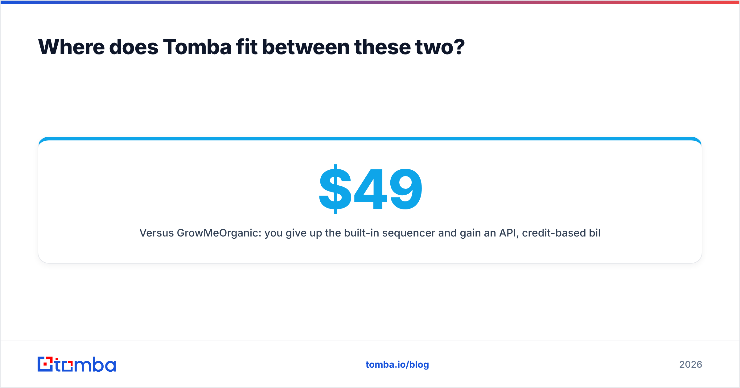 Diagram: Where does Tomba fit between these two