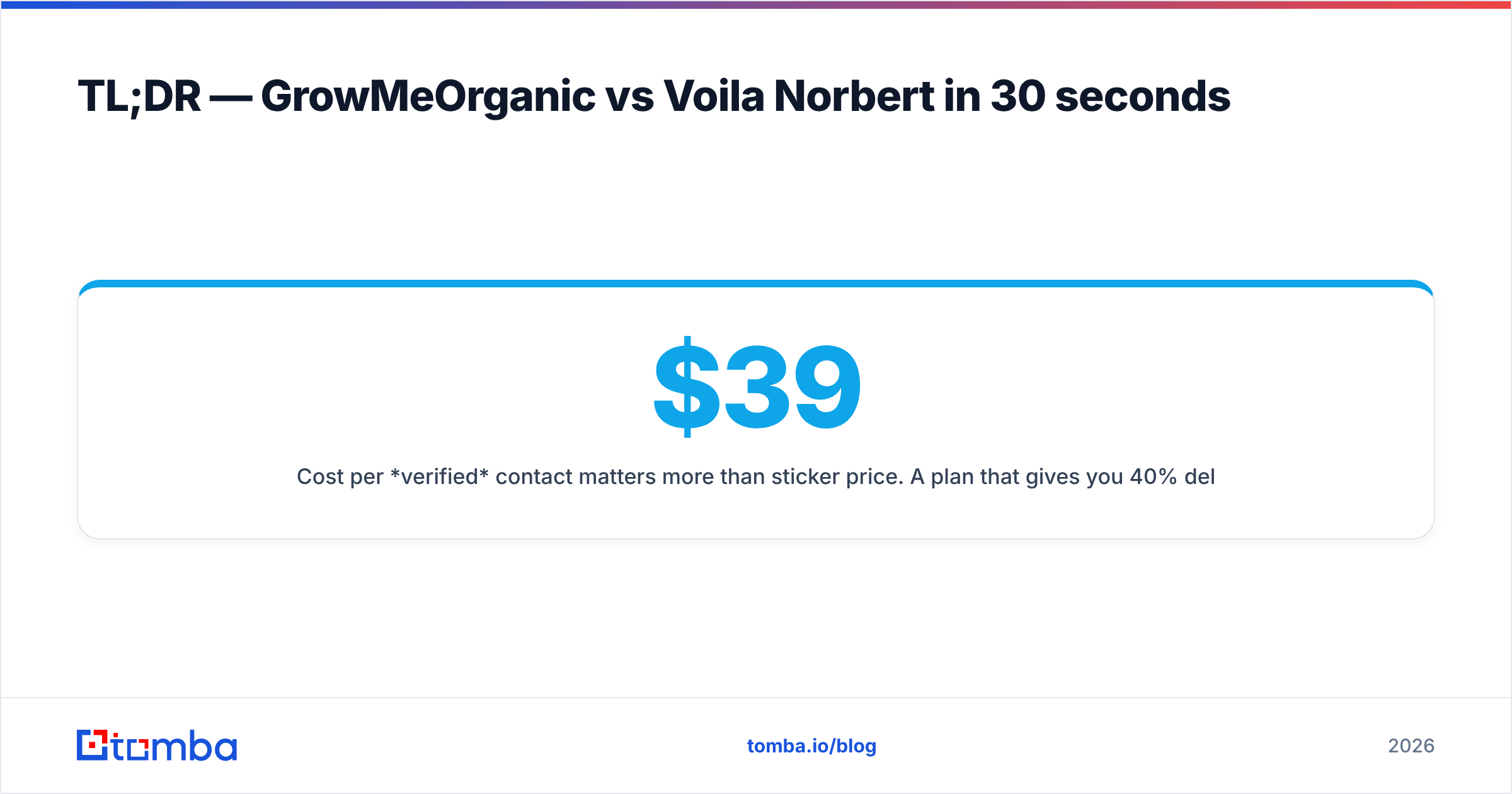 Diagram: TL;DR — GrowMeOrganic vs Voila Norbert in 30 seconds