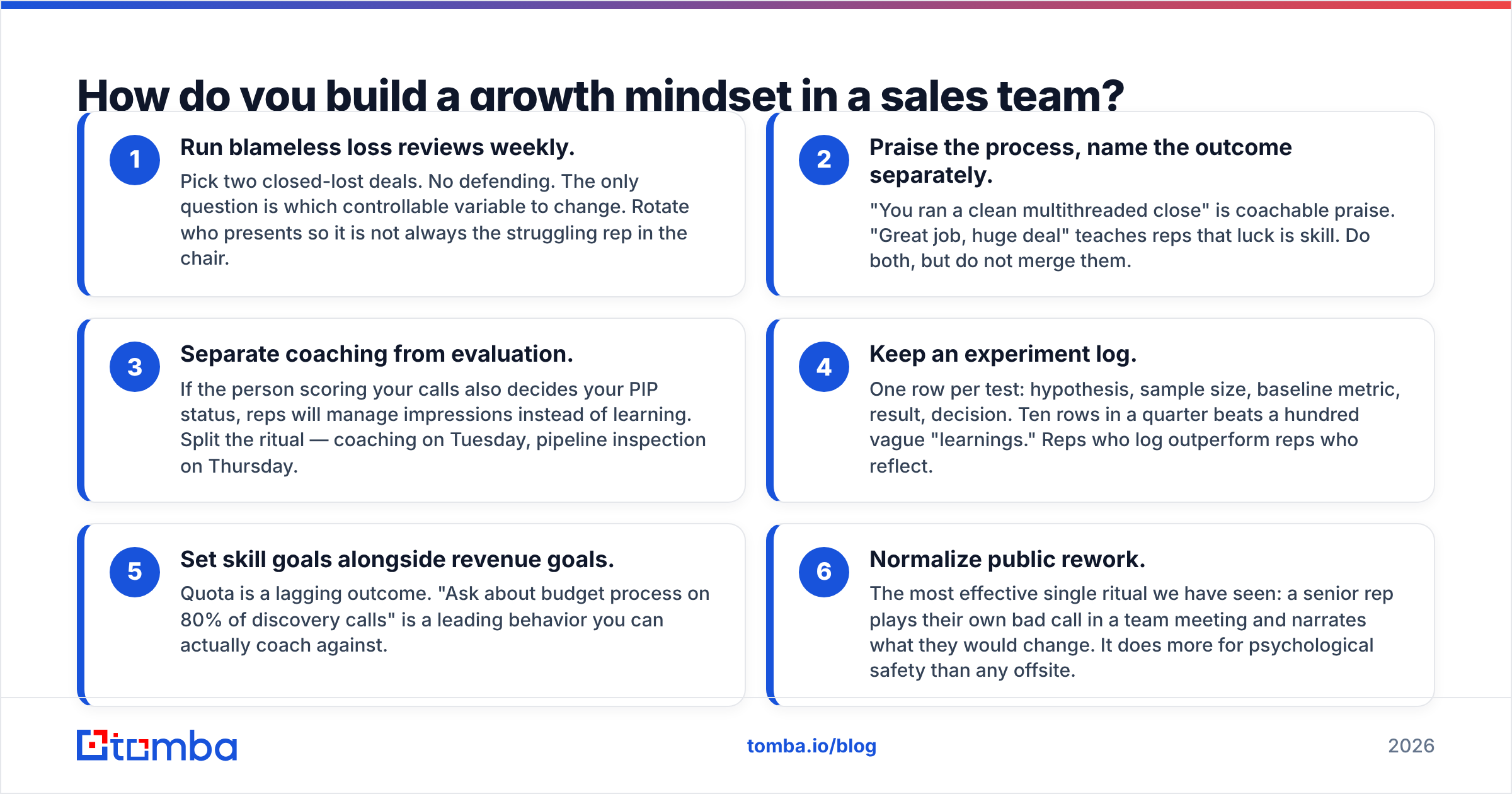 Diagram: How do you build a growth mindset in a sales team