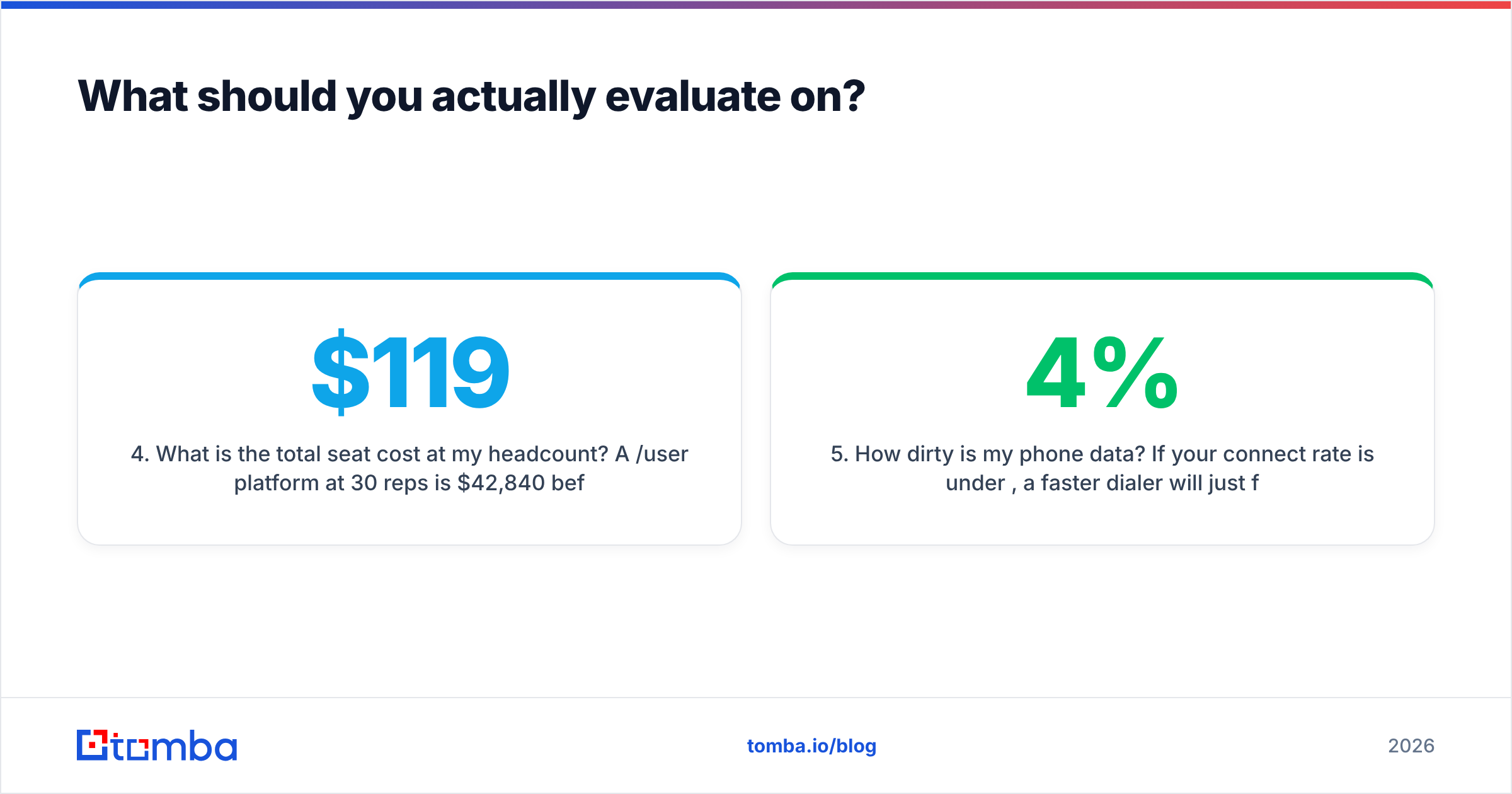 Diagram: What should you actually evaluate on