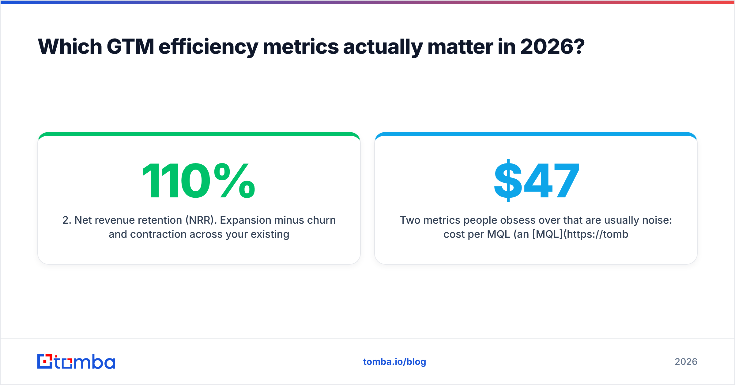 Diagram: Which GTM efficiency metrics actually matter in 2026